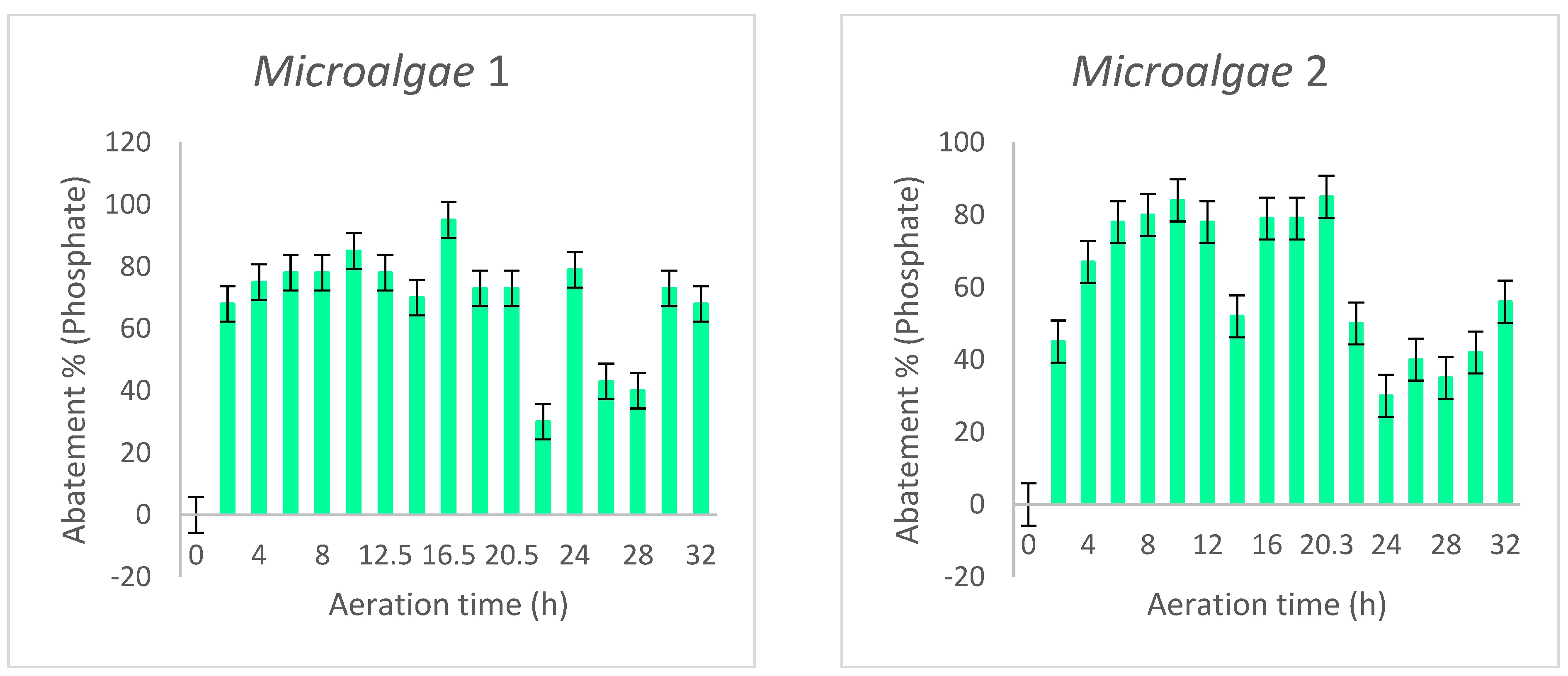Sustainability 15 16110 g003