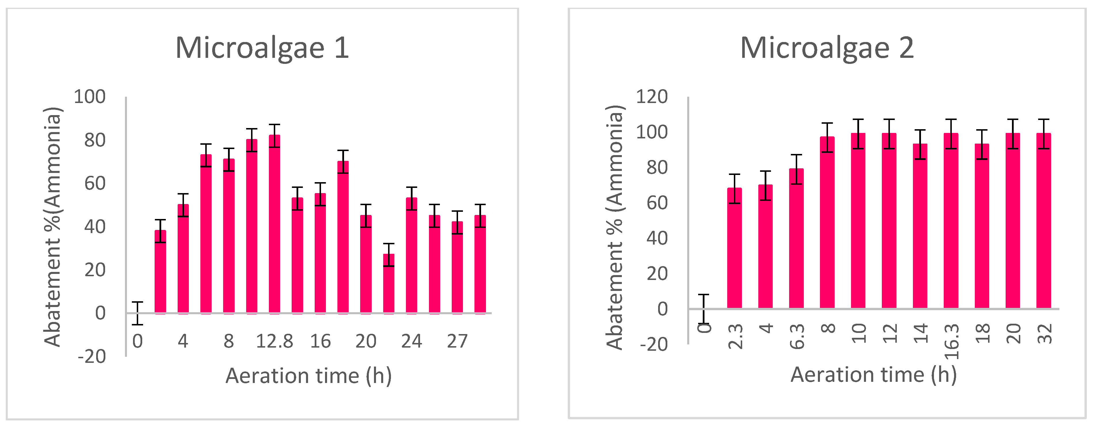 Sustainability 15 16110 g004