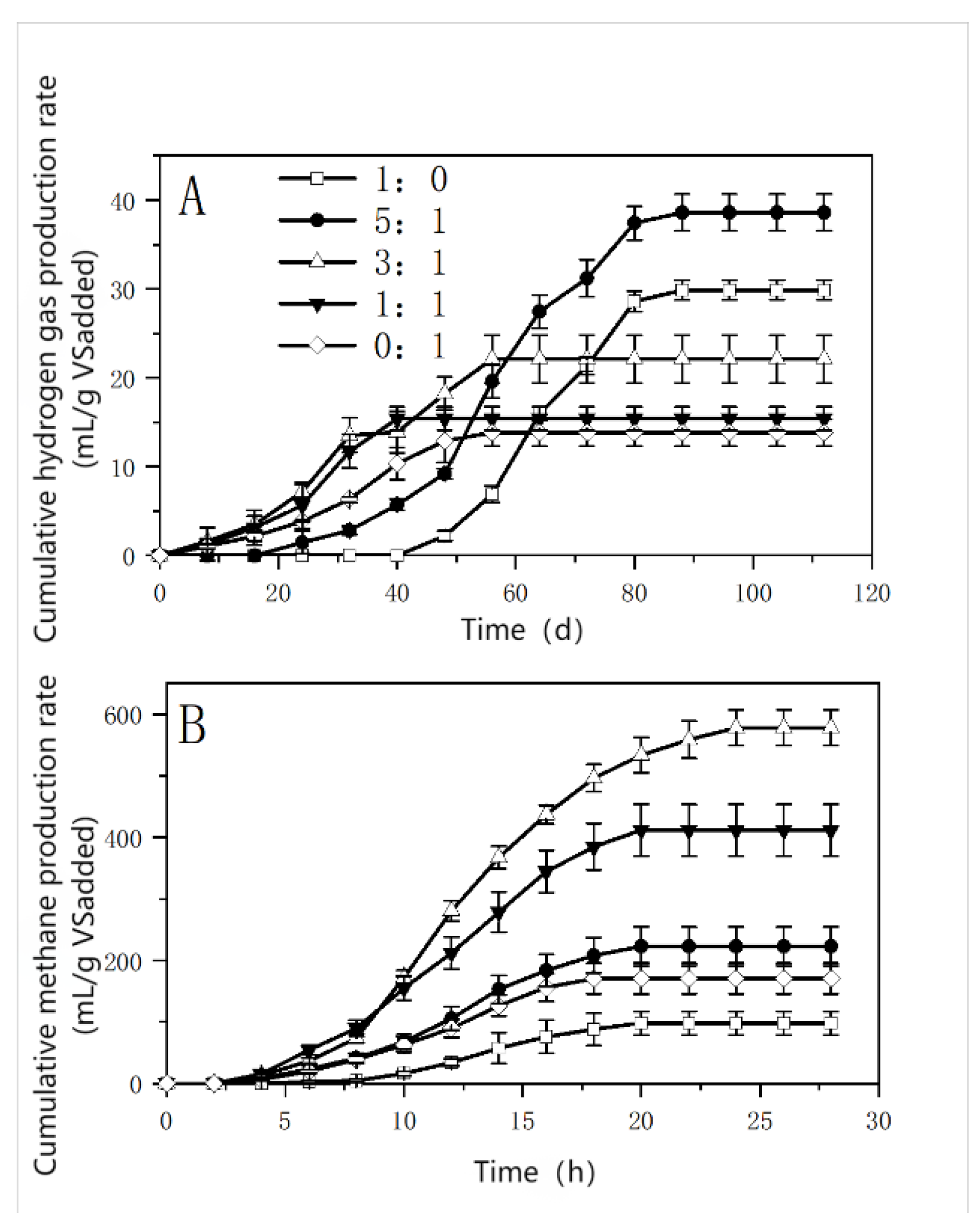 Sustainability 15 16112 g002