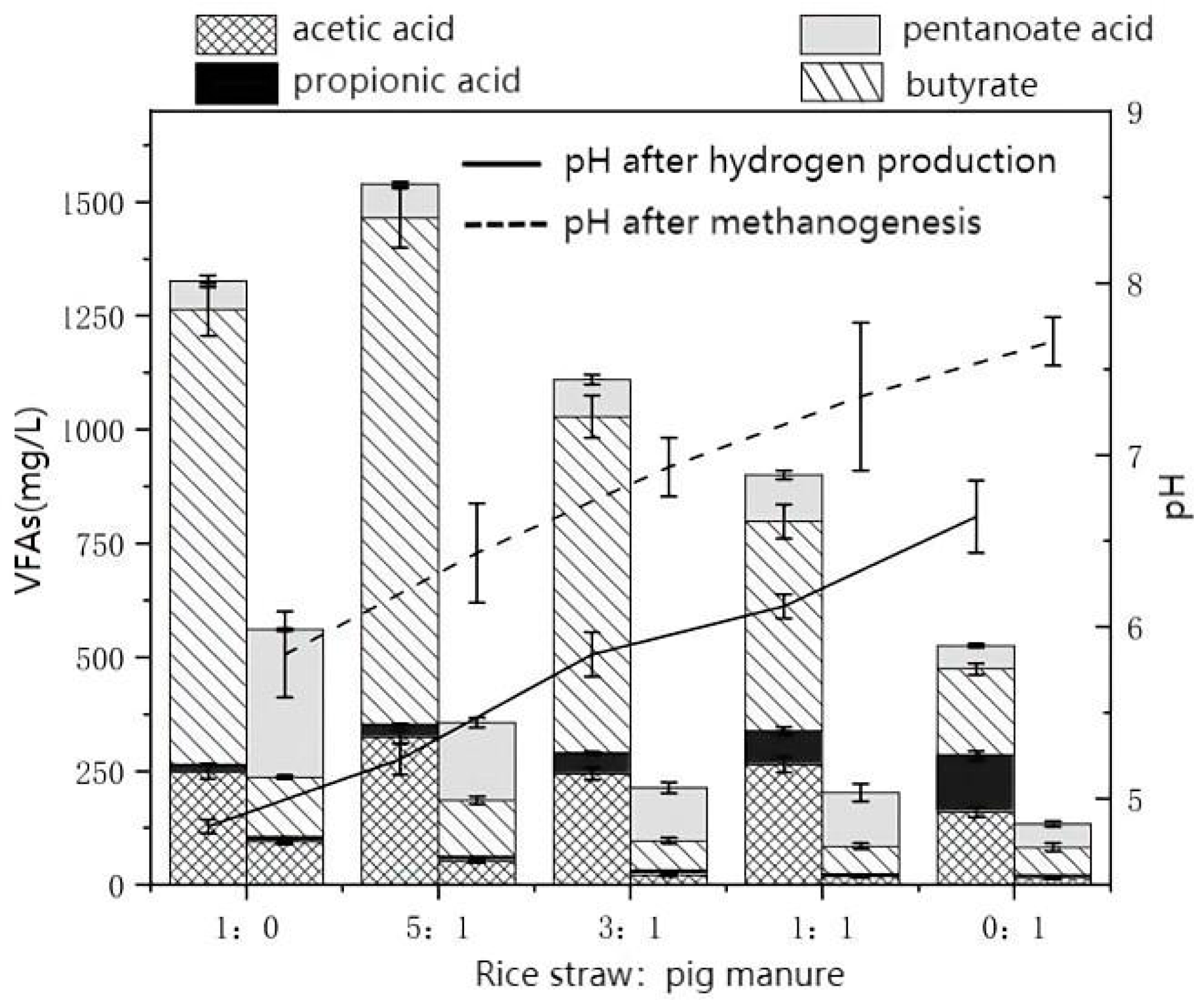 Sustainability 15 16112 g004