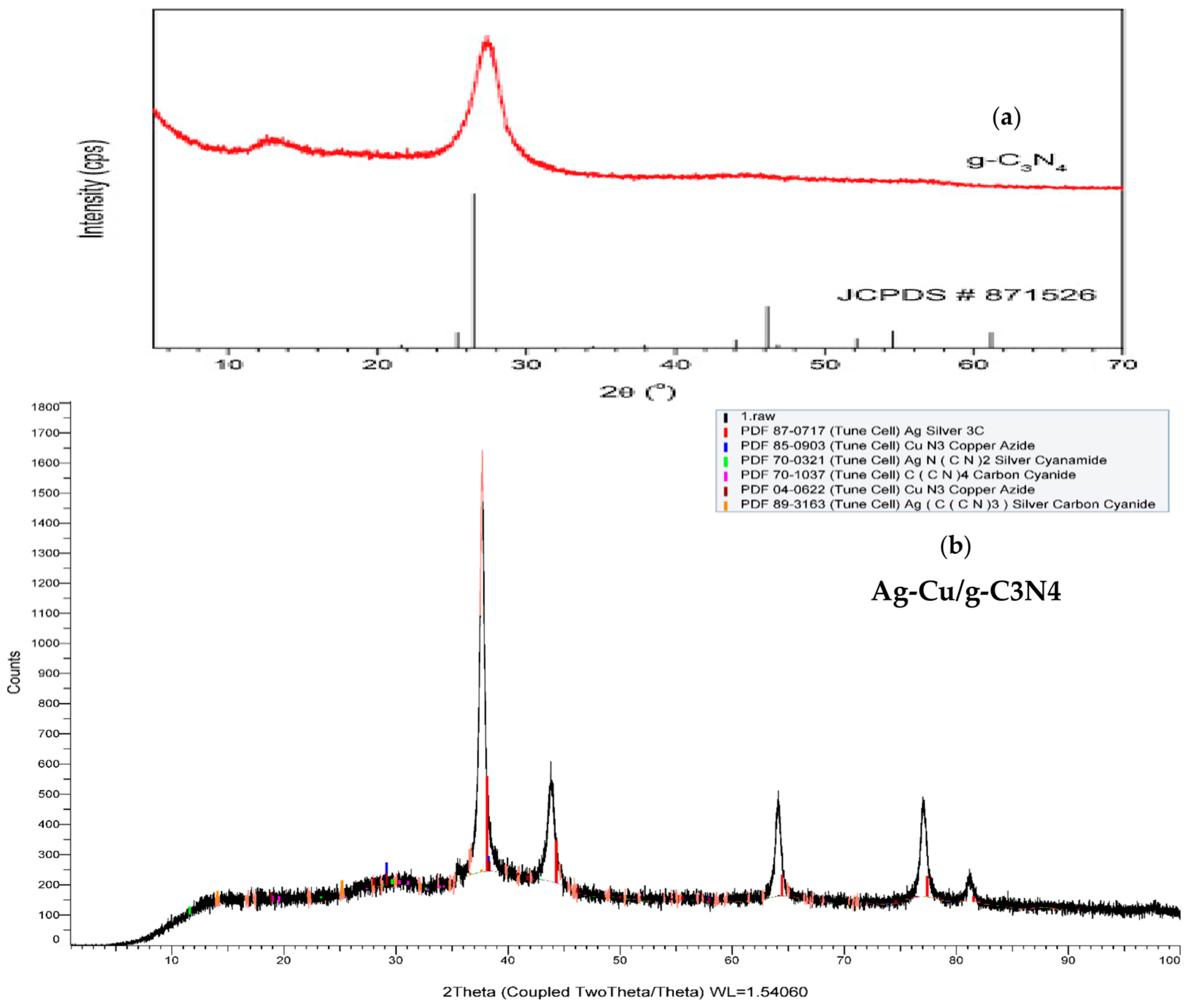 Sustainability 15 16114 g004