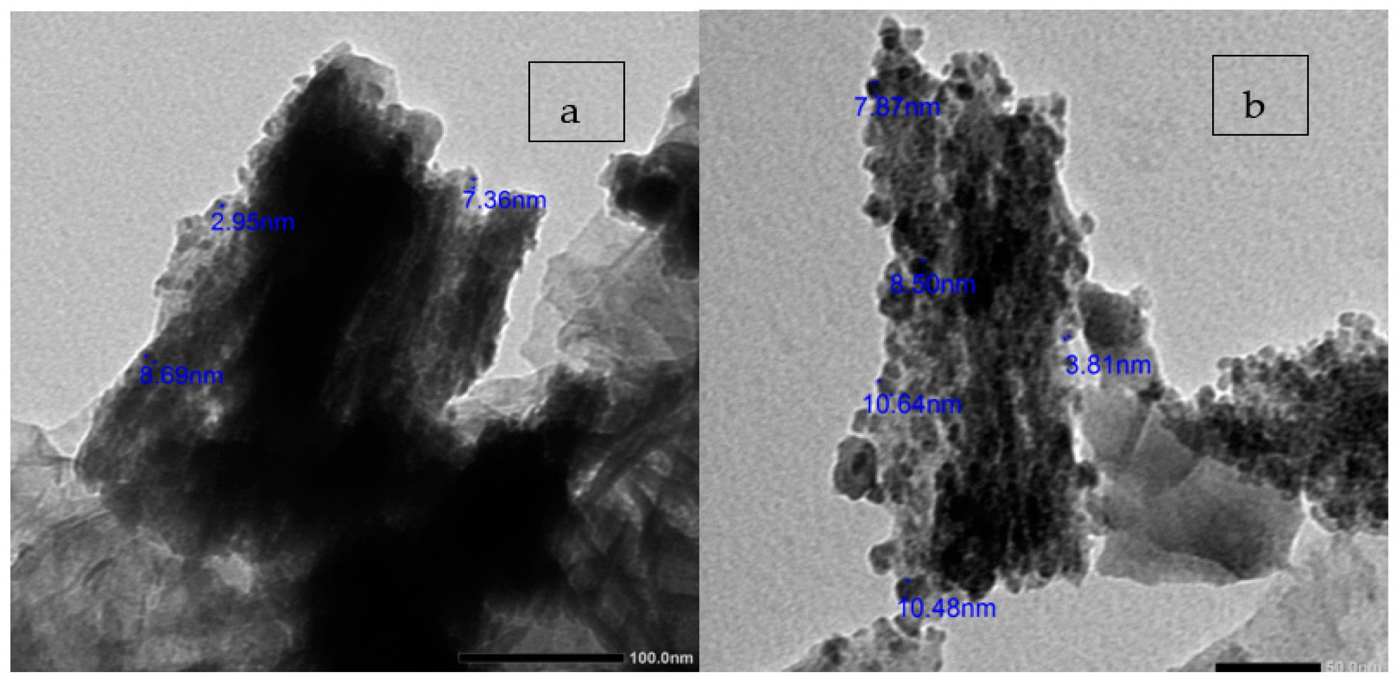 Sustainability 15 16114 g006