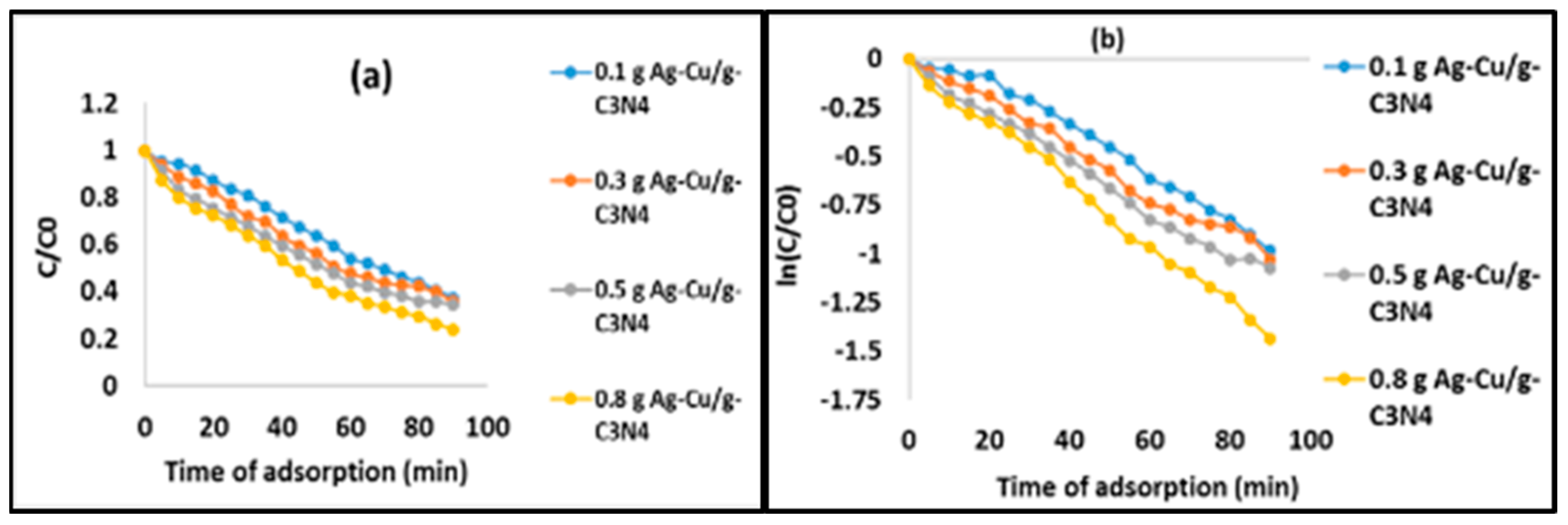 Sustainability 15 16114 g007