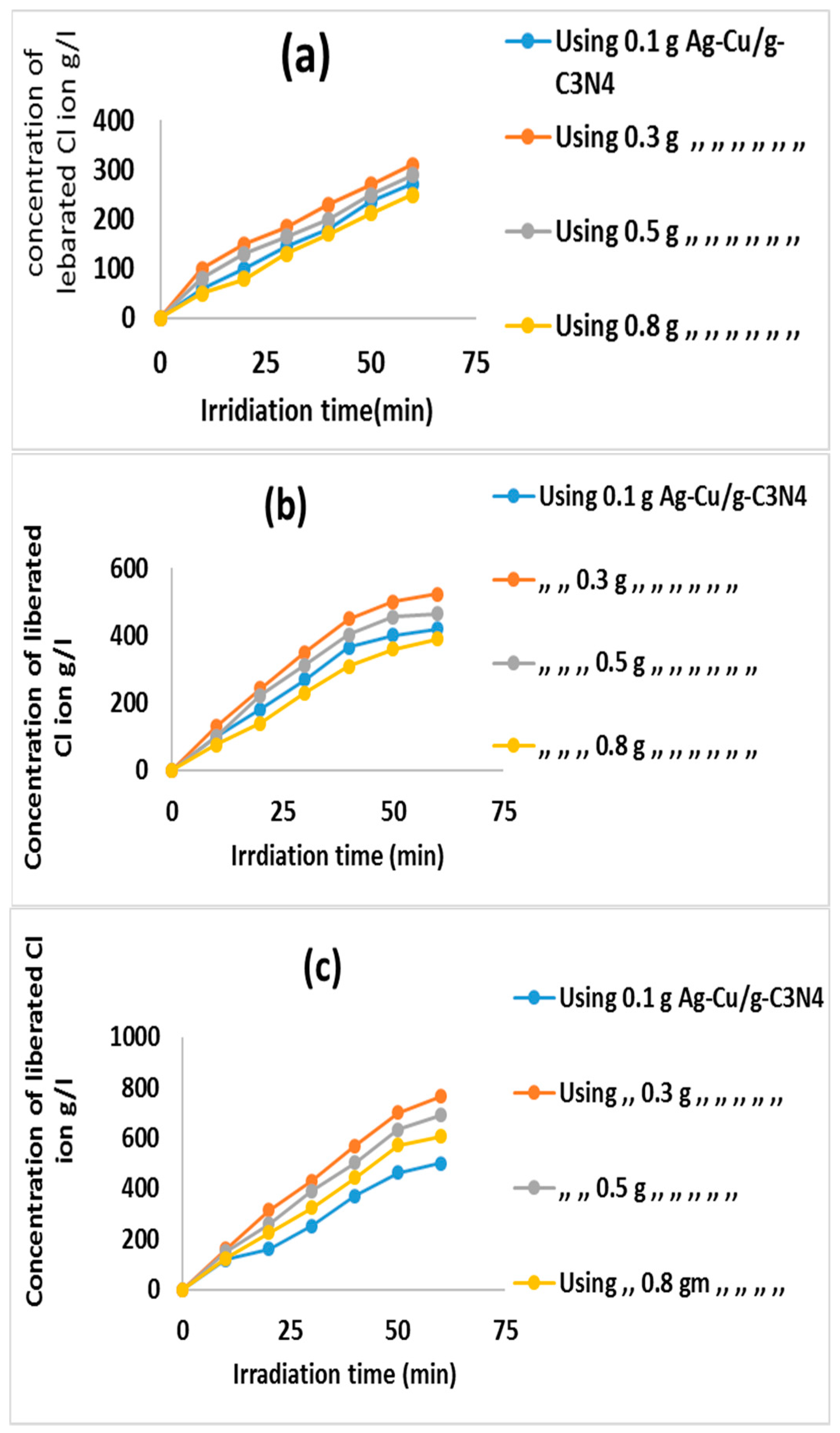 Sustainability 15 16114 g013