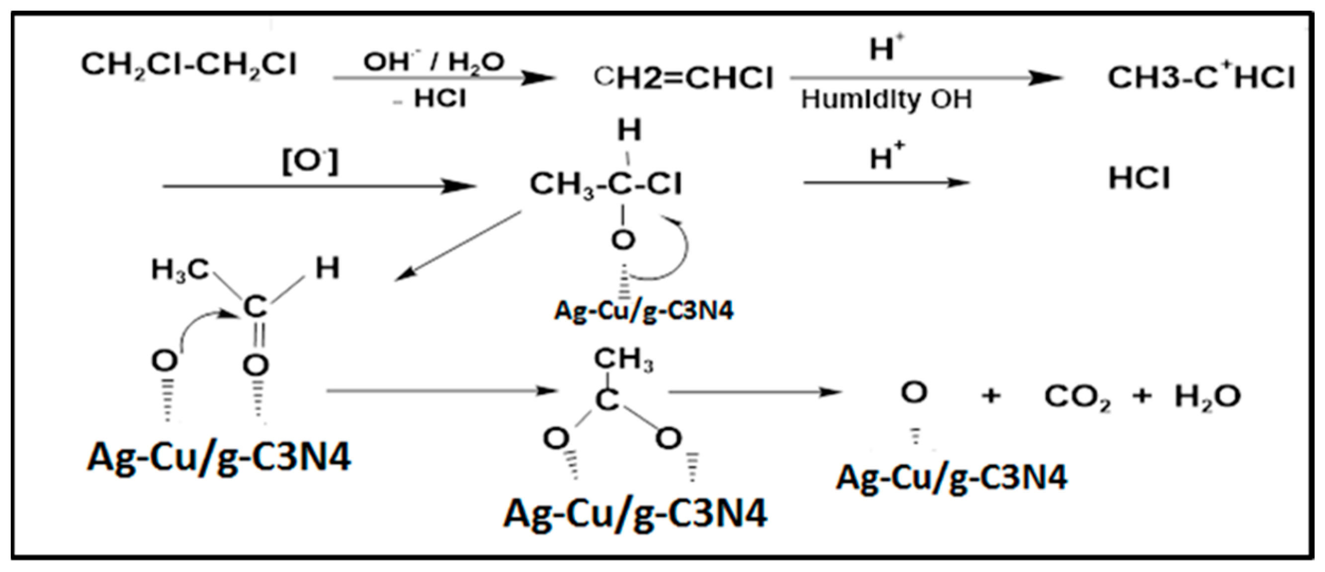 Sustainability 15 16114 sch002