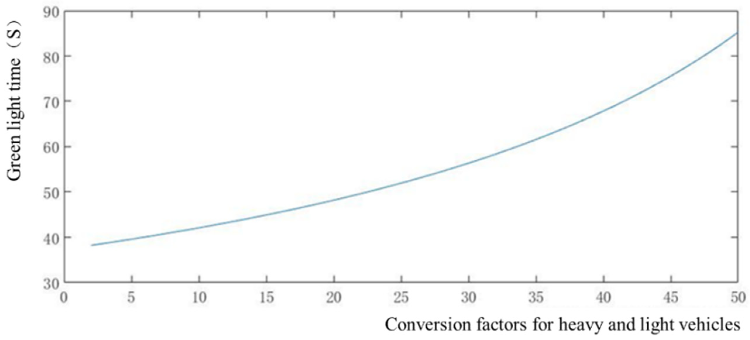 Sustainability 15 16118 g002