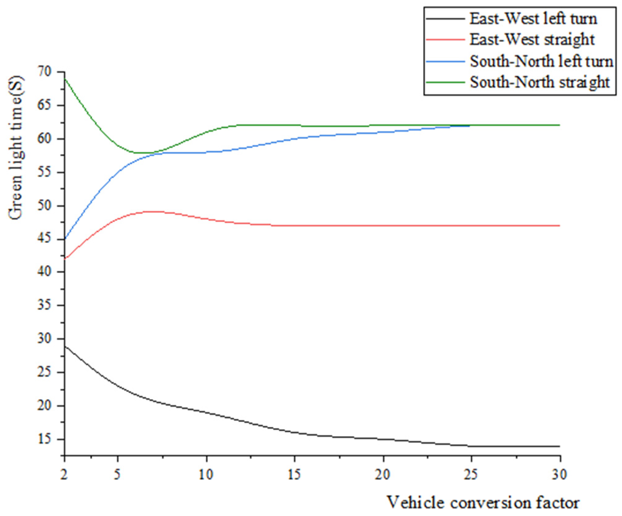 Sustainability 15 16118 g003