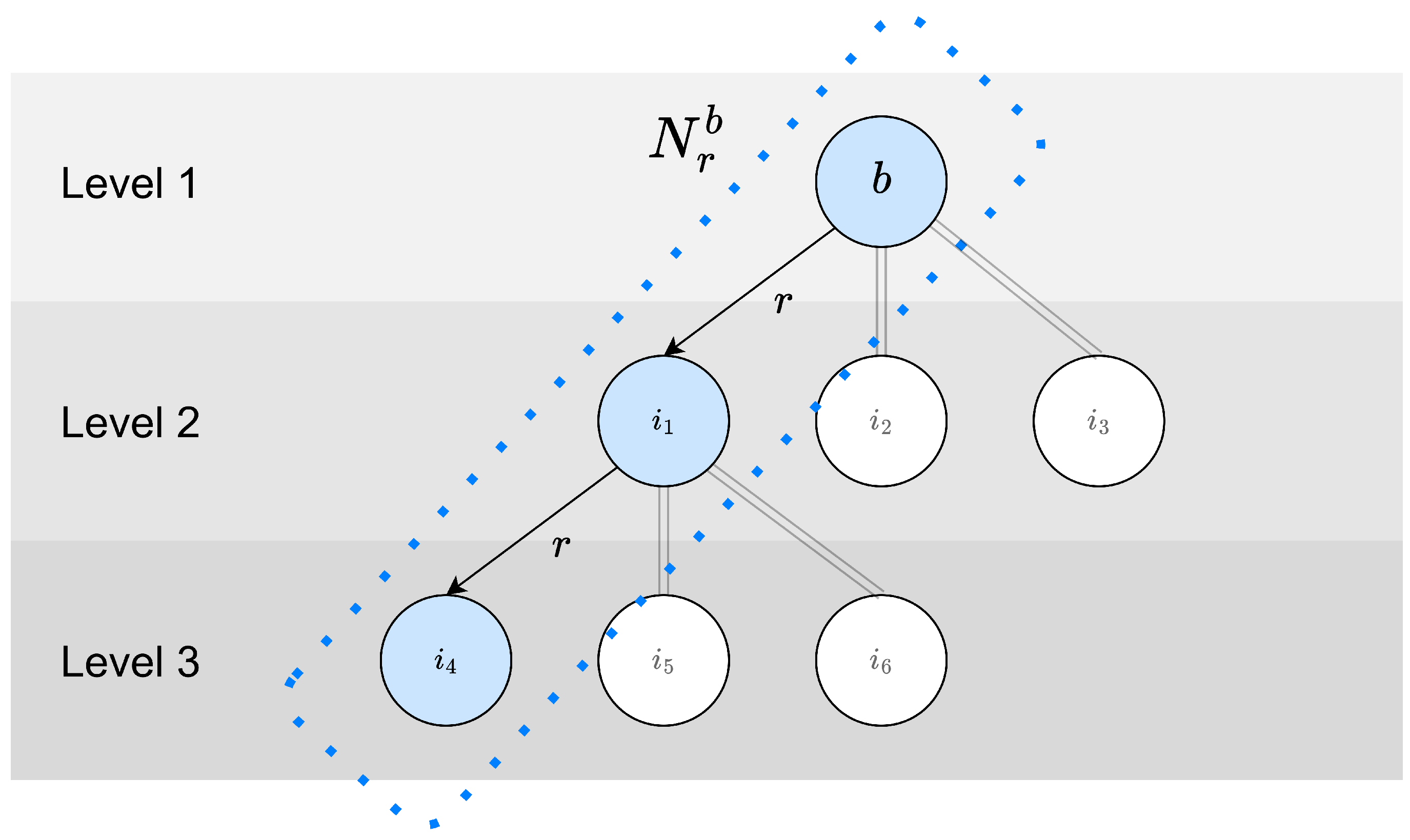 Sustainability 15 16122 g003