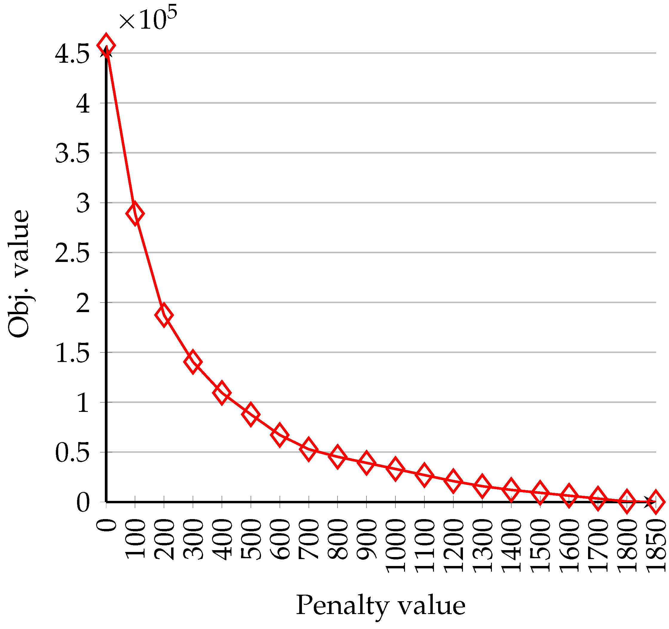 Sustainability 15 16122 g0a1