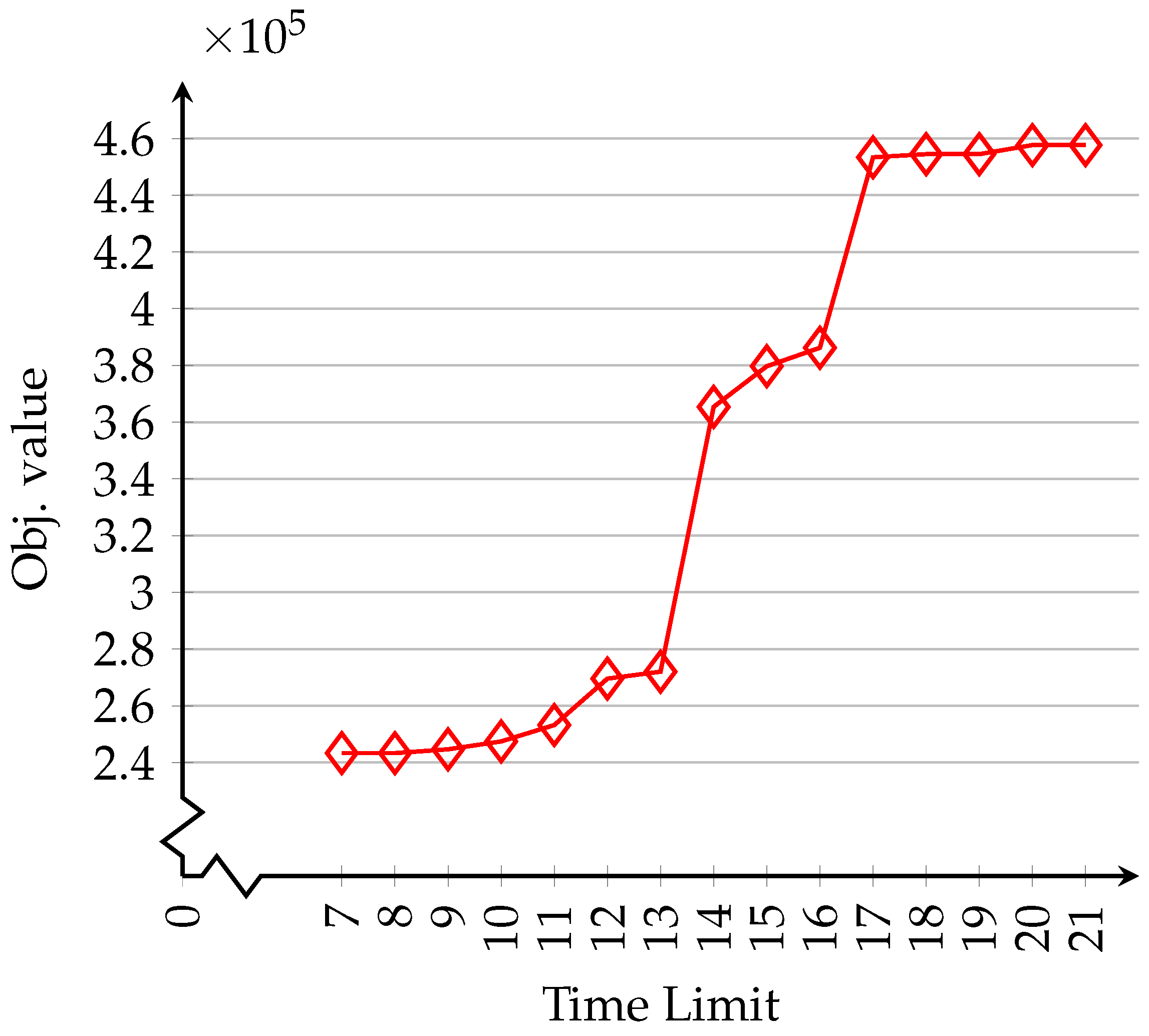Sustainability 15 16122 g0a2