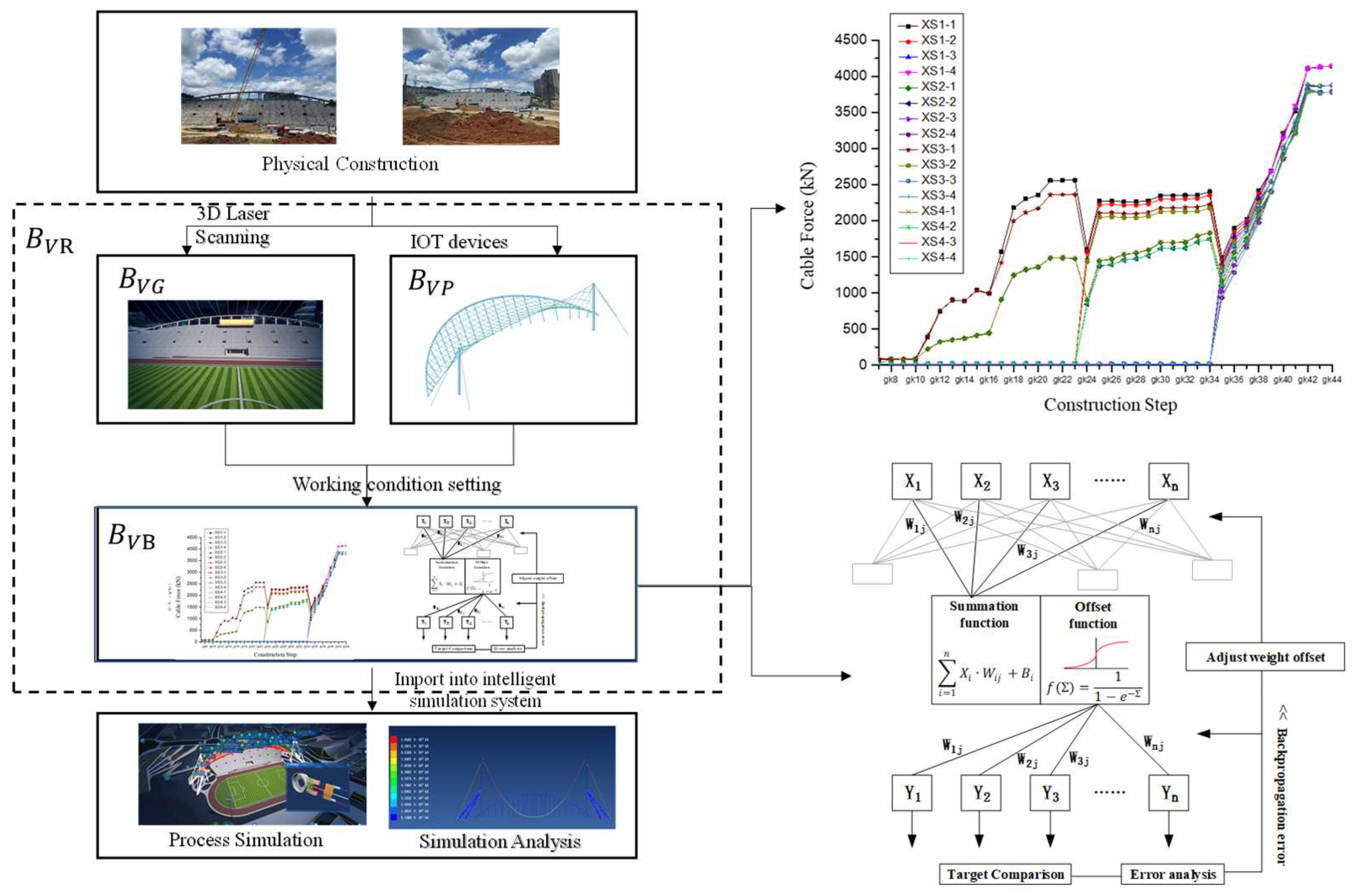 Sustainability 15 16125 g010