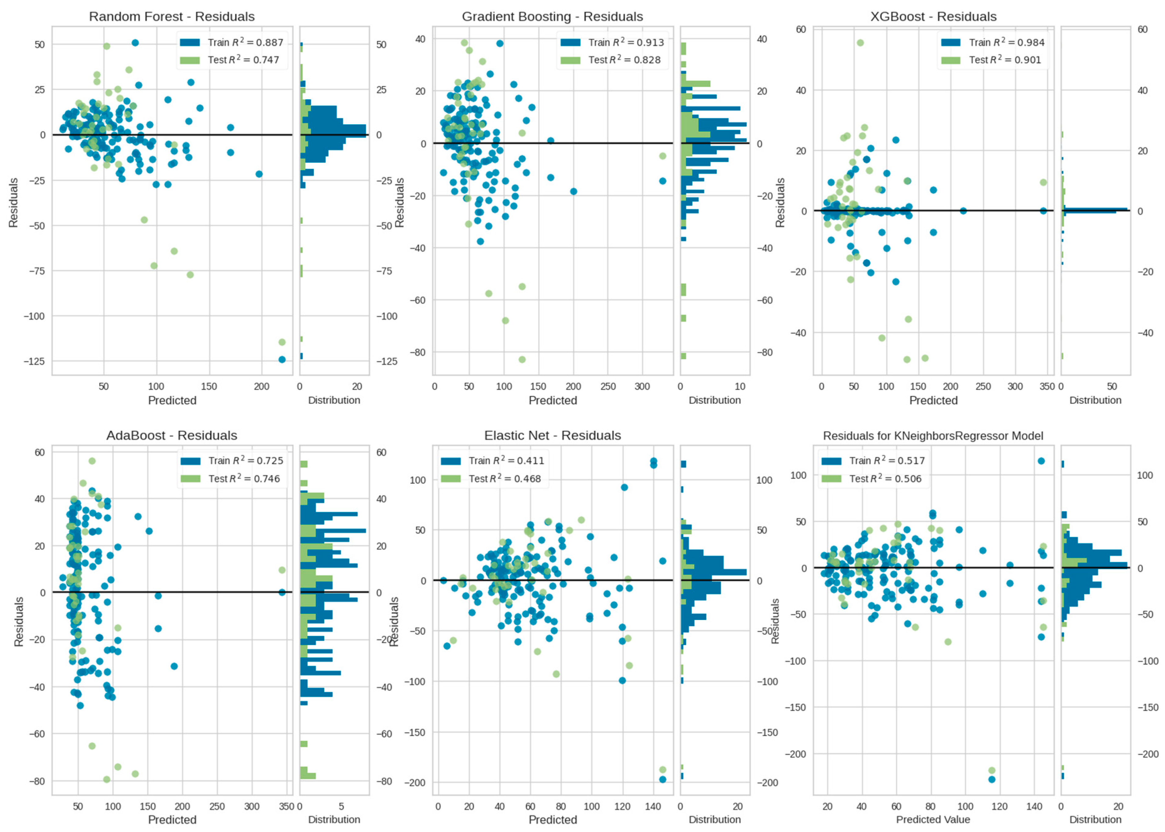 Sustainability 15 16126 g005