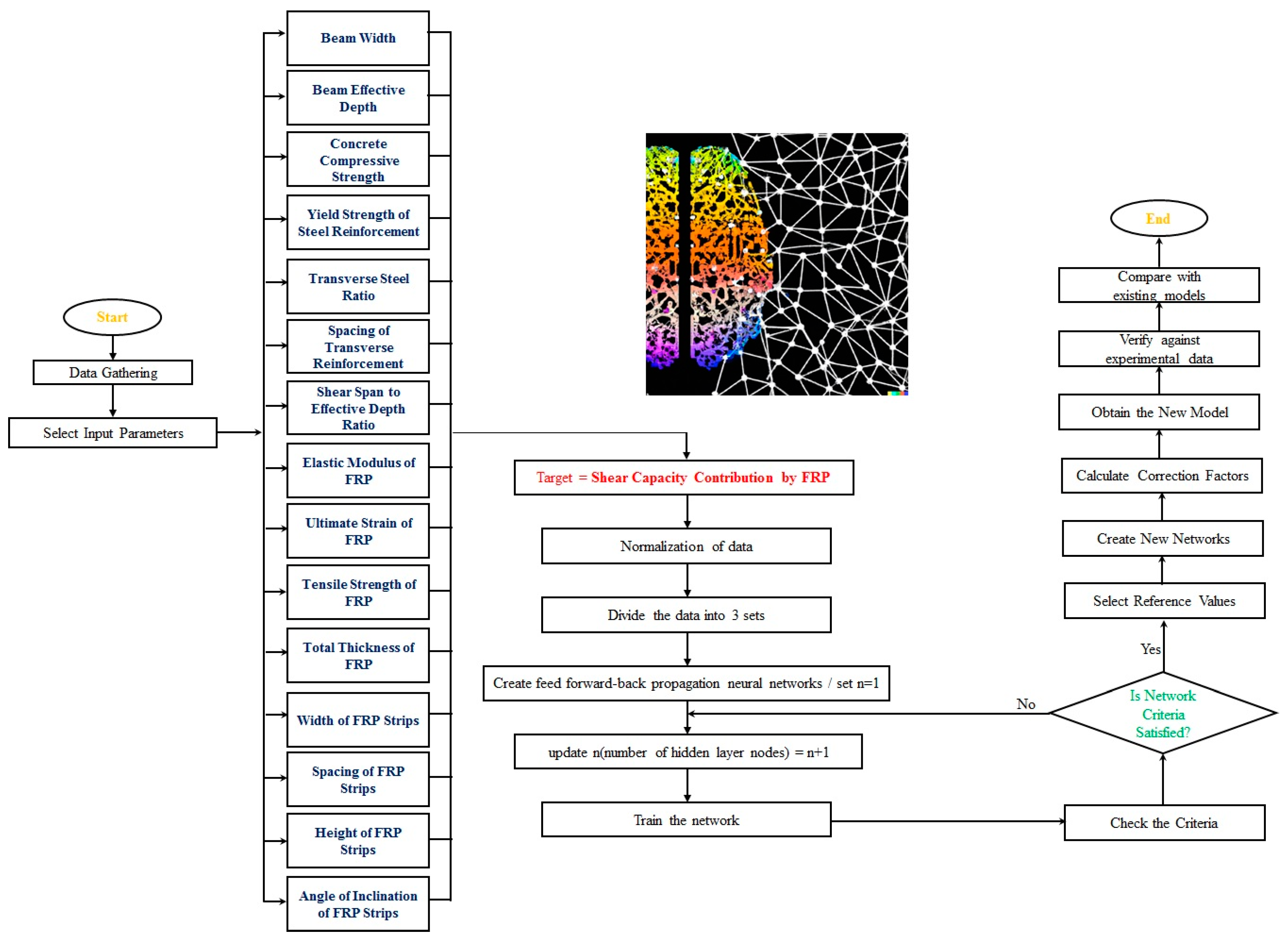 Sustainability 15 16126 g007