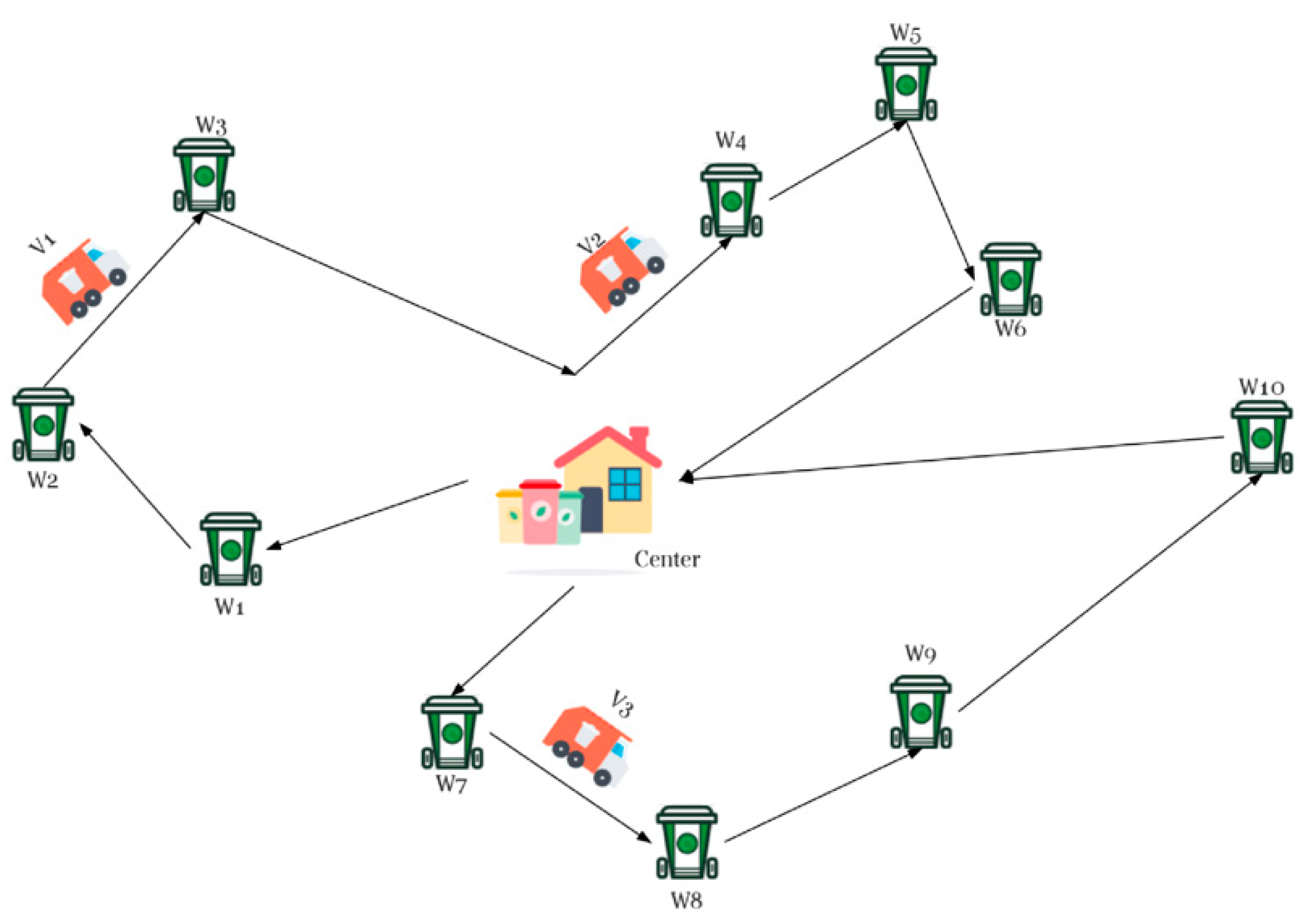 Sustainability 15 16128 g001