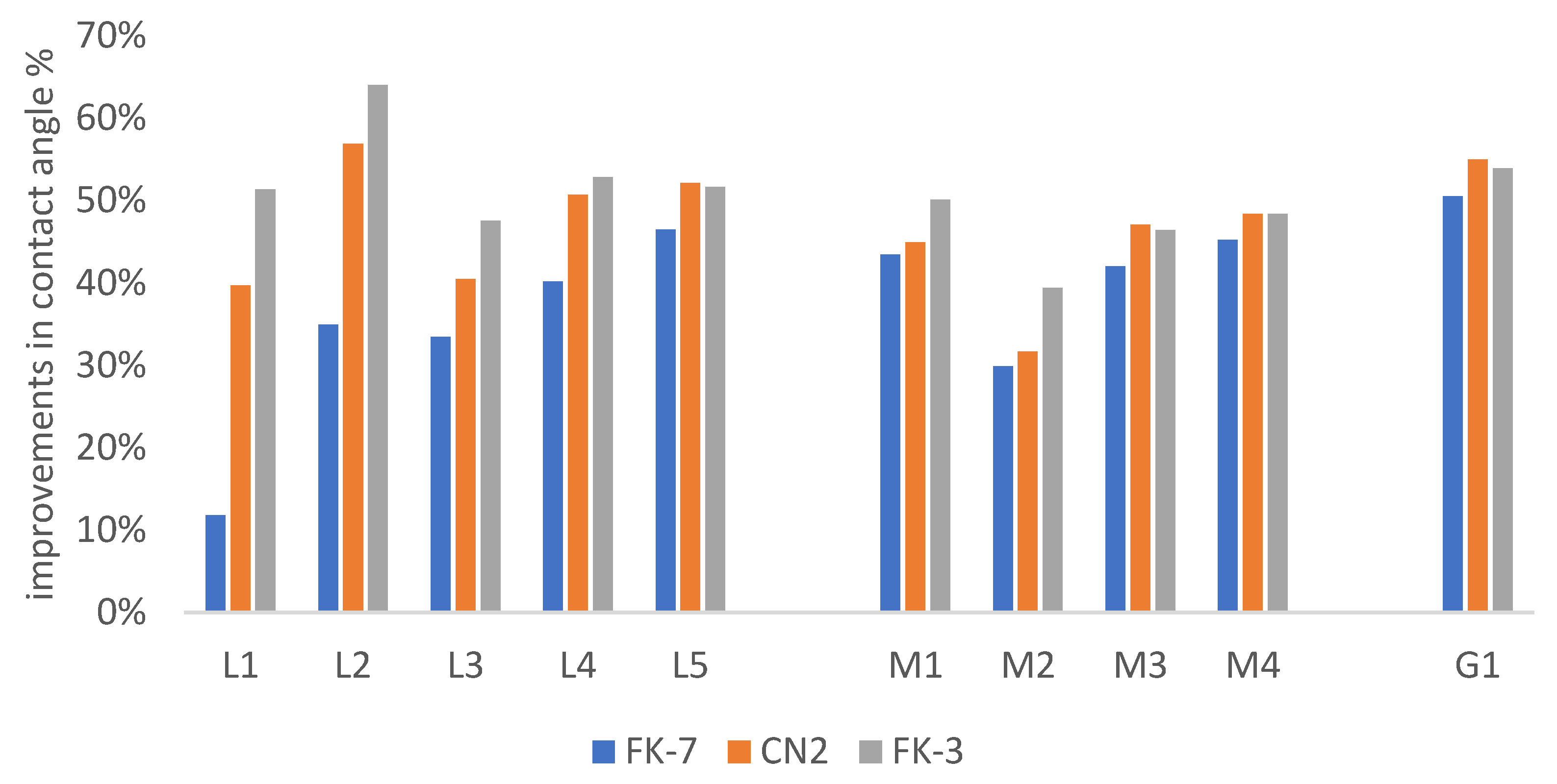 Sustainability 15 16135 g006