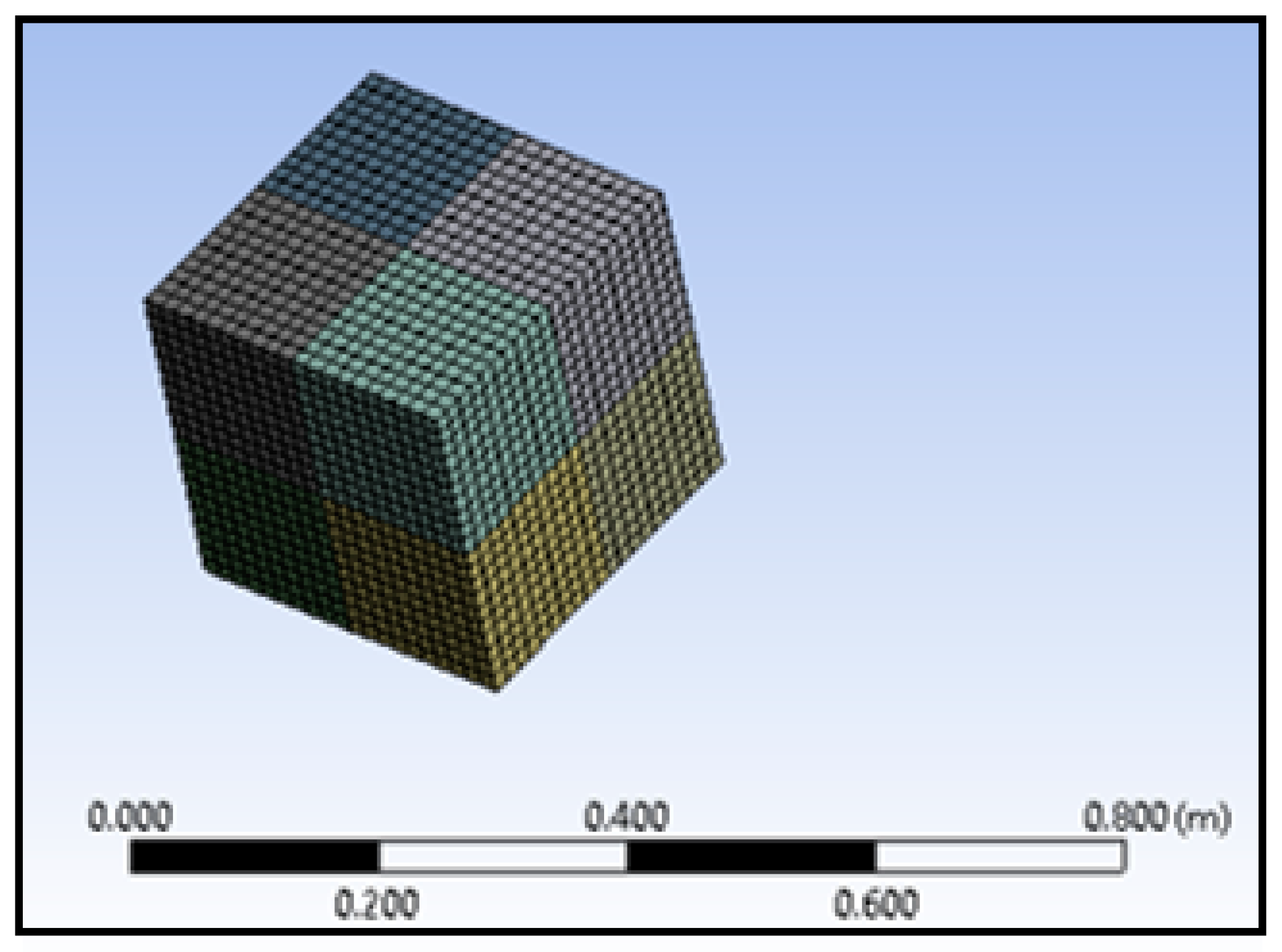 Sustainability 15 16139 g004 Sustainability 15 16139 g004