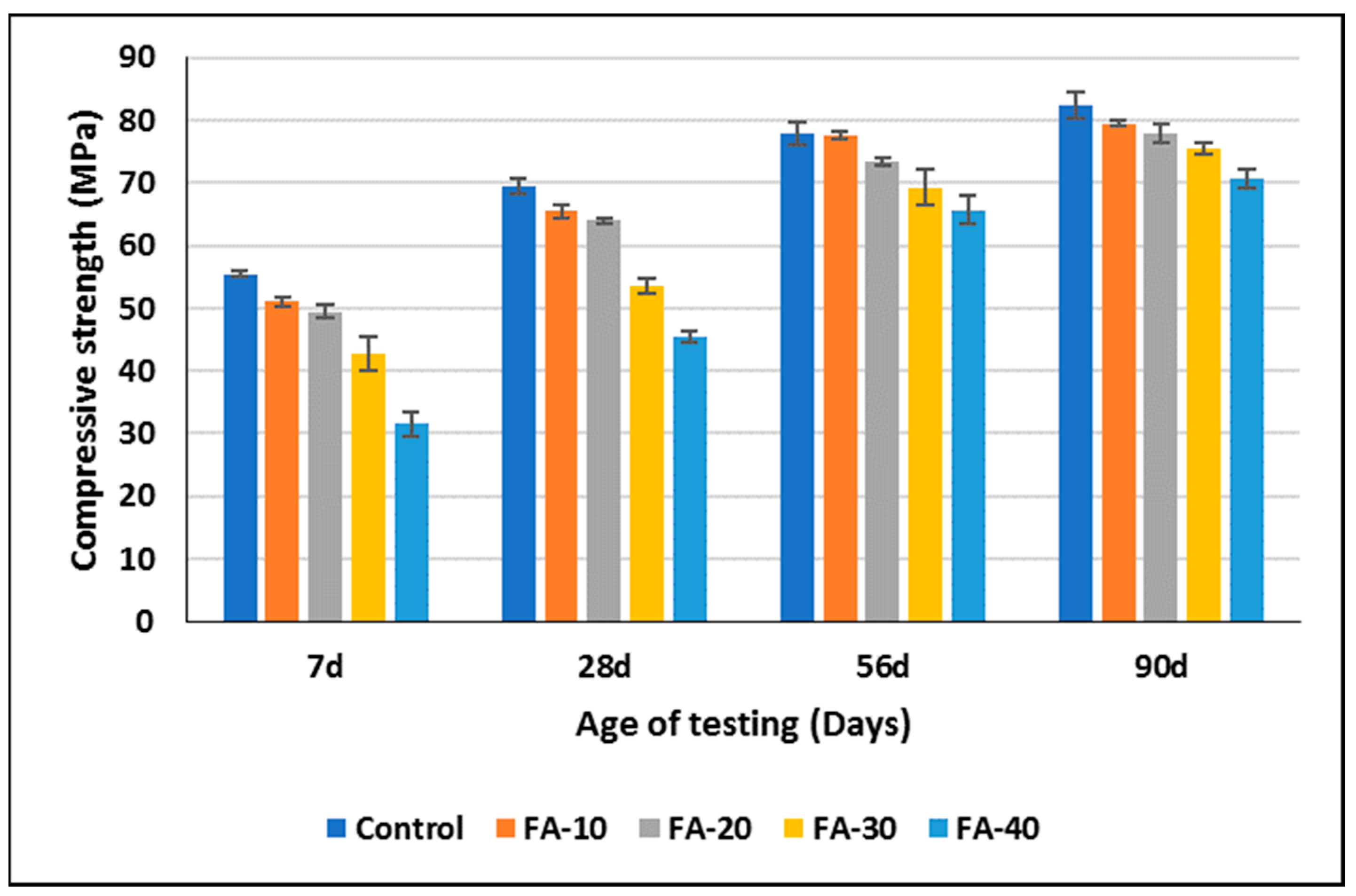 Sustainability 15 16139 g005 Sustainability 15 16139 g005