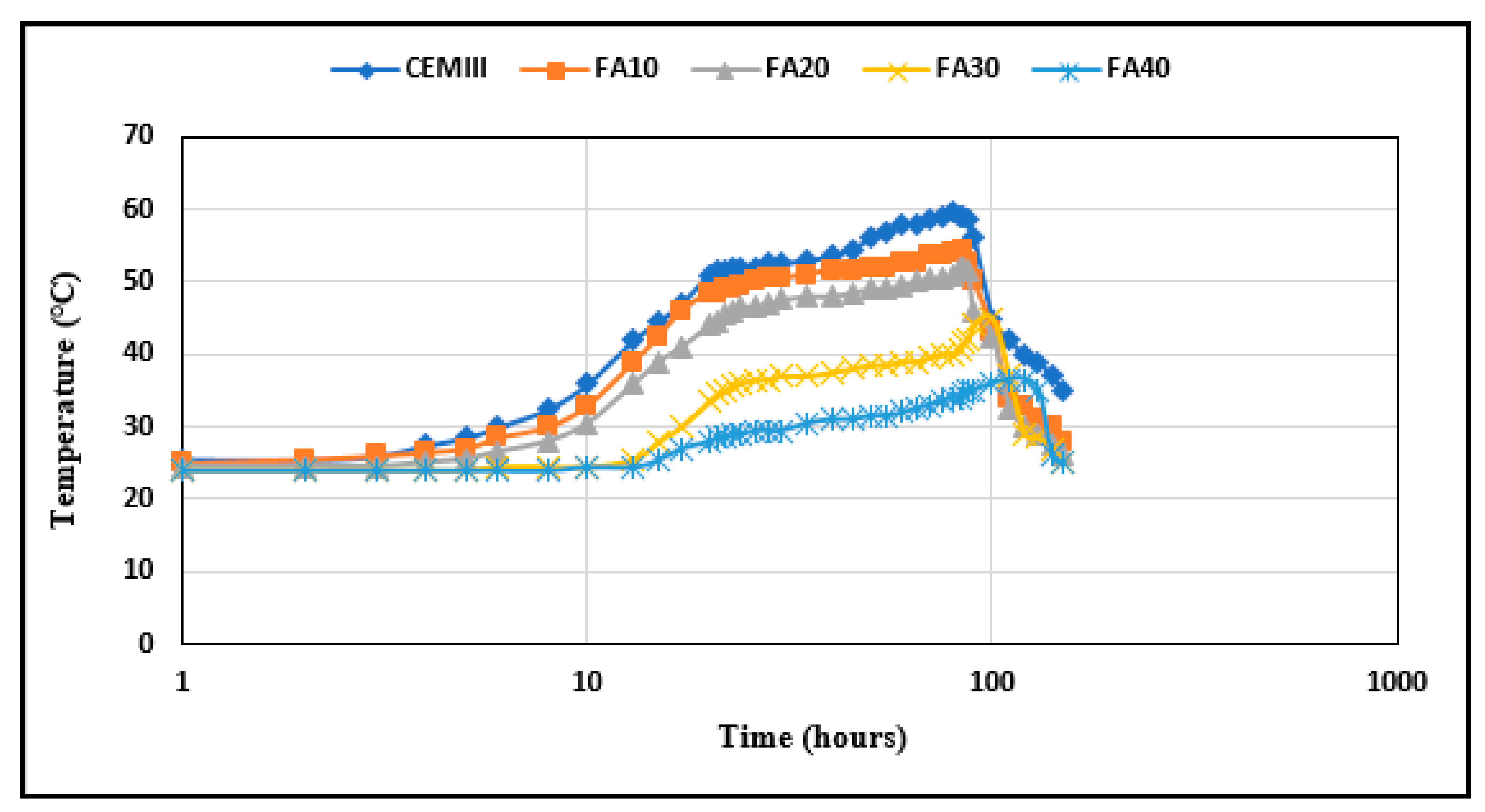 Sustainability 15 16139 g008 Sustainability 15 16139 g008