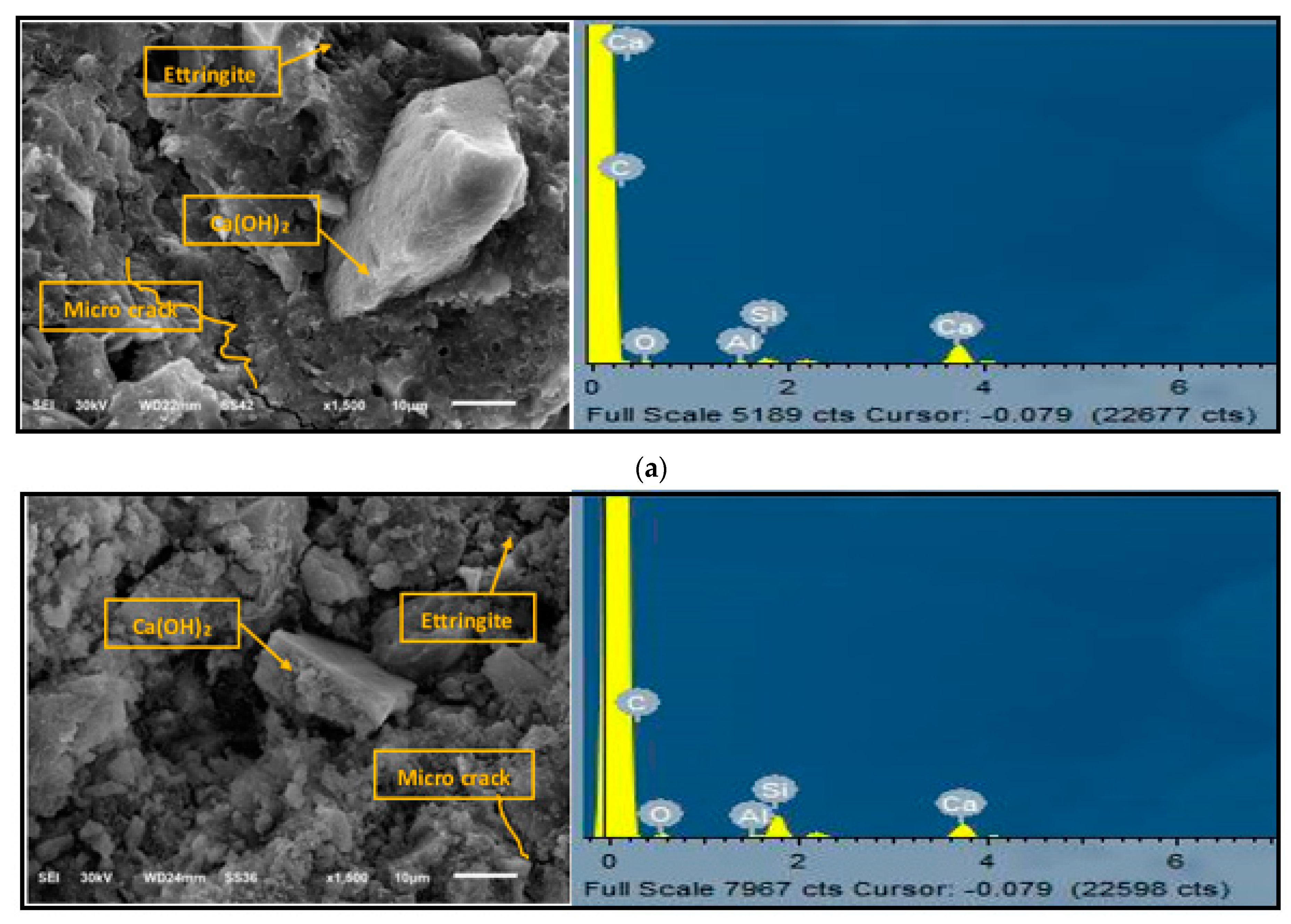 Sustainability 15 16139 g009 Sustainability 15 16139 g009
