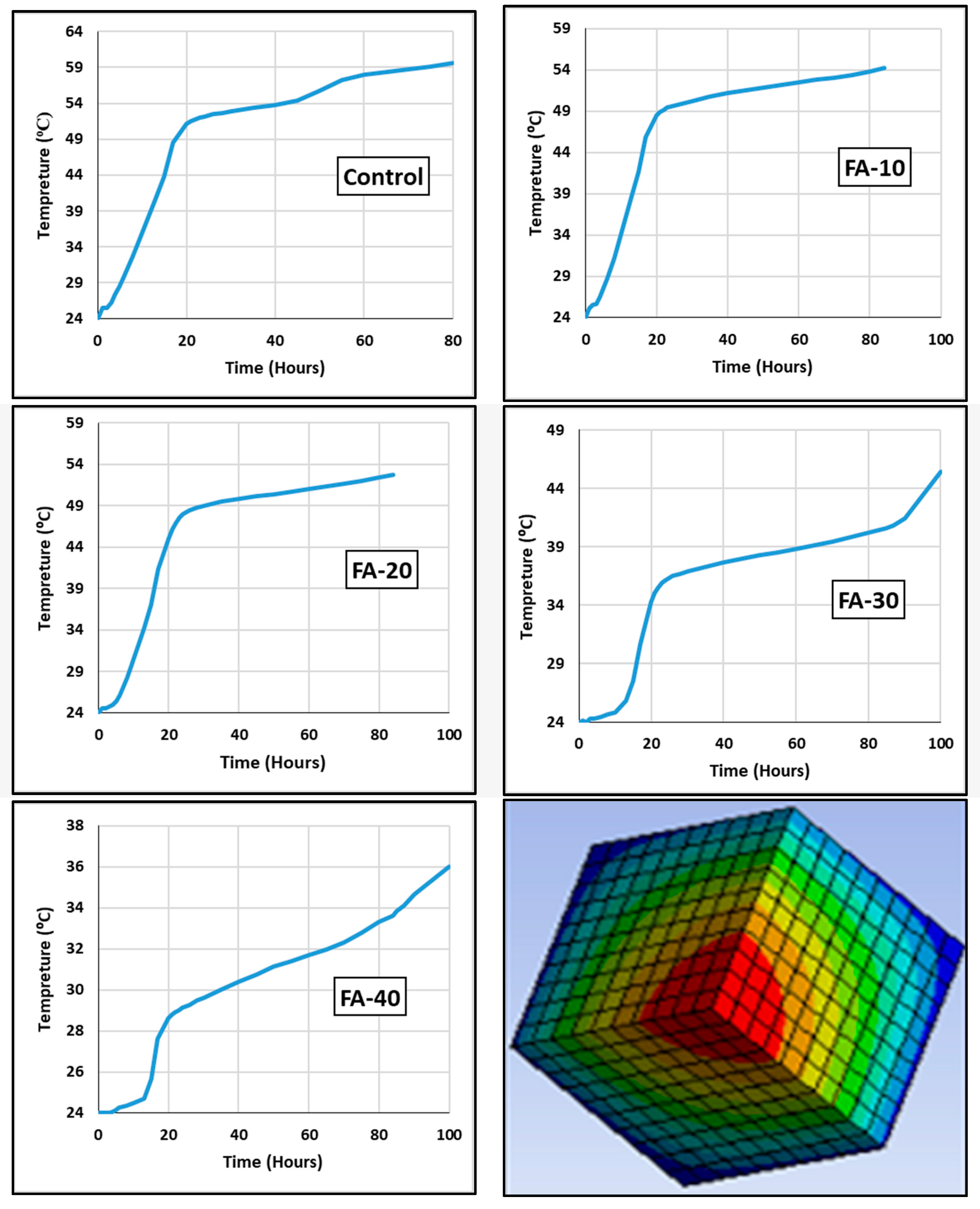 Sustainability 15 16139 g010 Sustainability 15 16139 g010