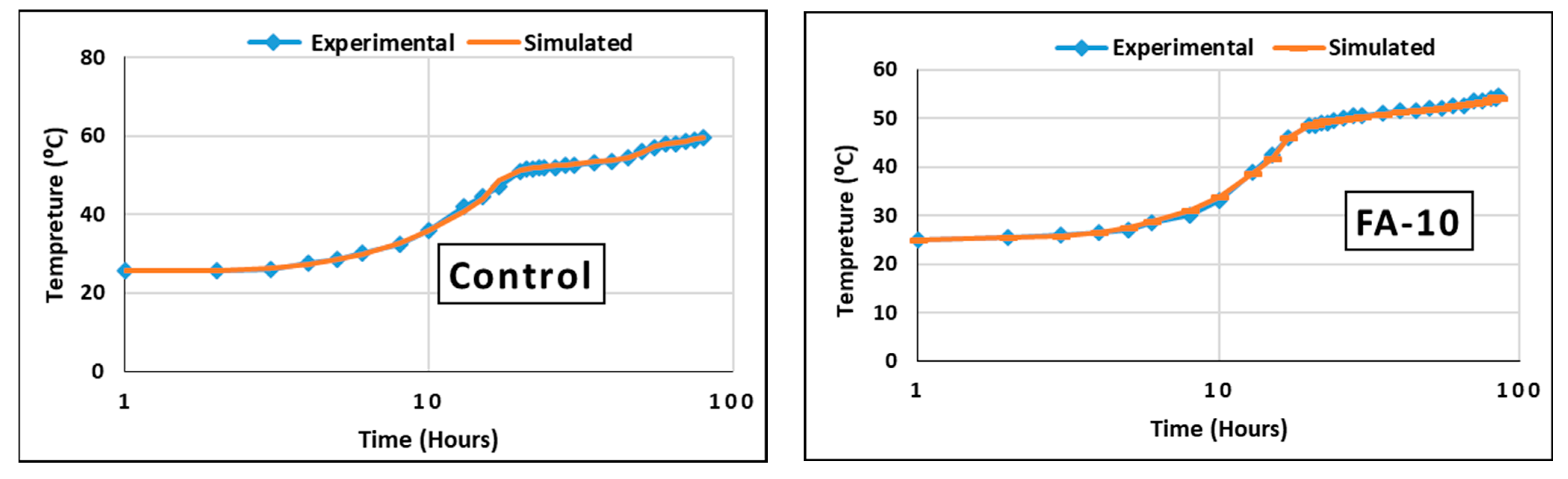Sustainability 15 16139 g012a Sustainability 15 16139 g012a