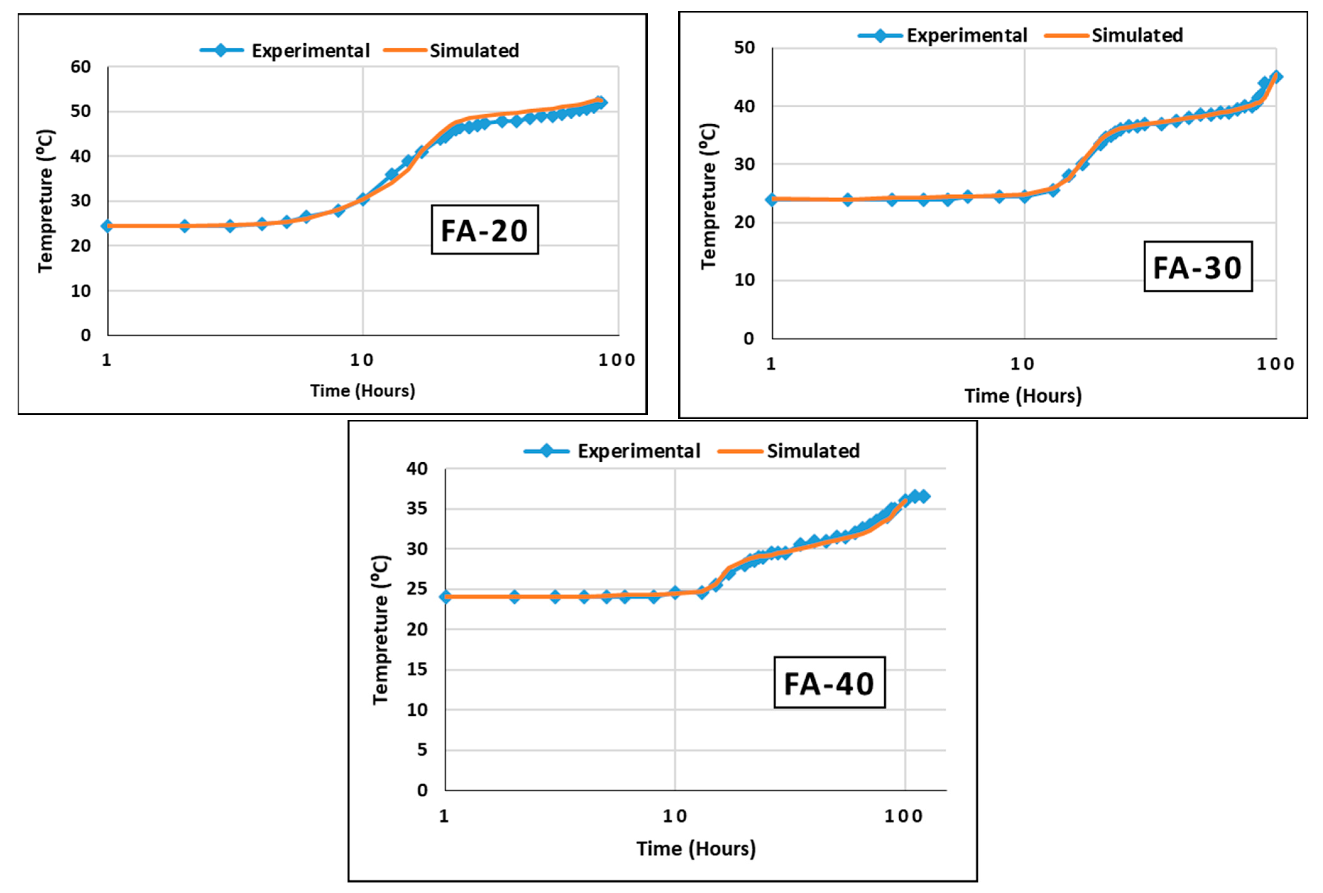 Sustainability 15 16139 g012b Sustainability 15 16139 g012b