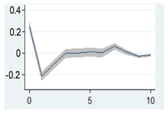Sustainability 15 16140 i013