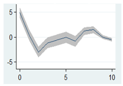 Sustainability 15 16140 i014