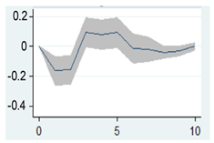 Sustainability 15 16140 i020