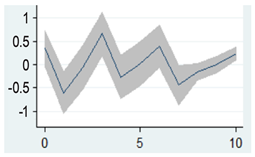 Sustainability 15 16140 i025