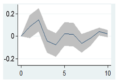 Sustainability 15 16140 i026