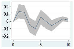 Sustainability 15 16140 i027
