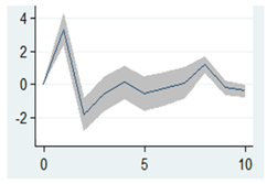 Sustainability 15 16140 i029