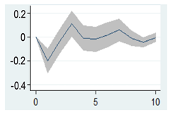 Sustainability 15 16140 i030