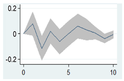Sustainability 15 16140 i031