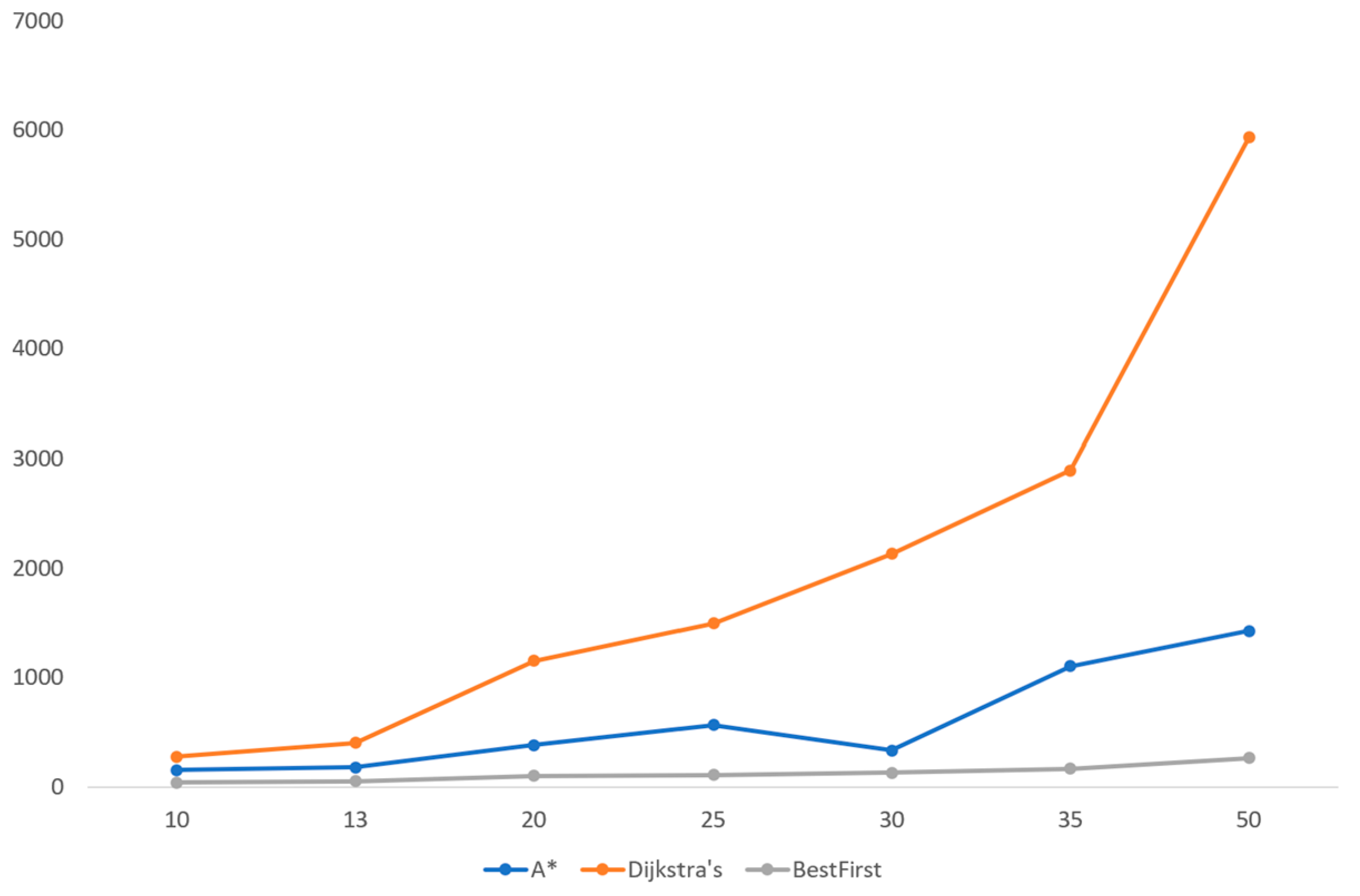 Sustainability 15 16141 g003