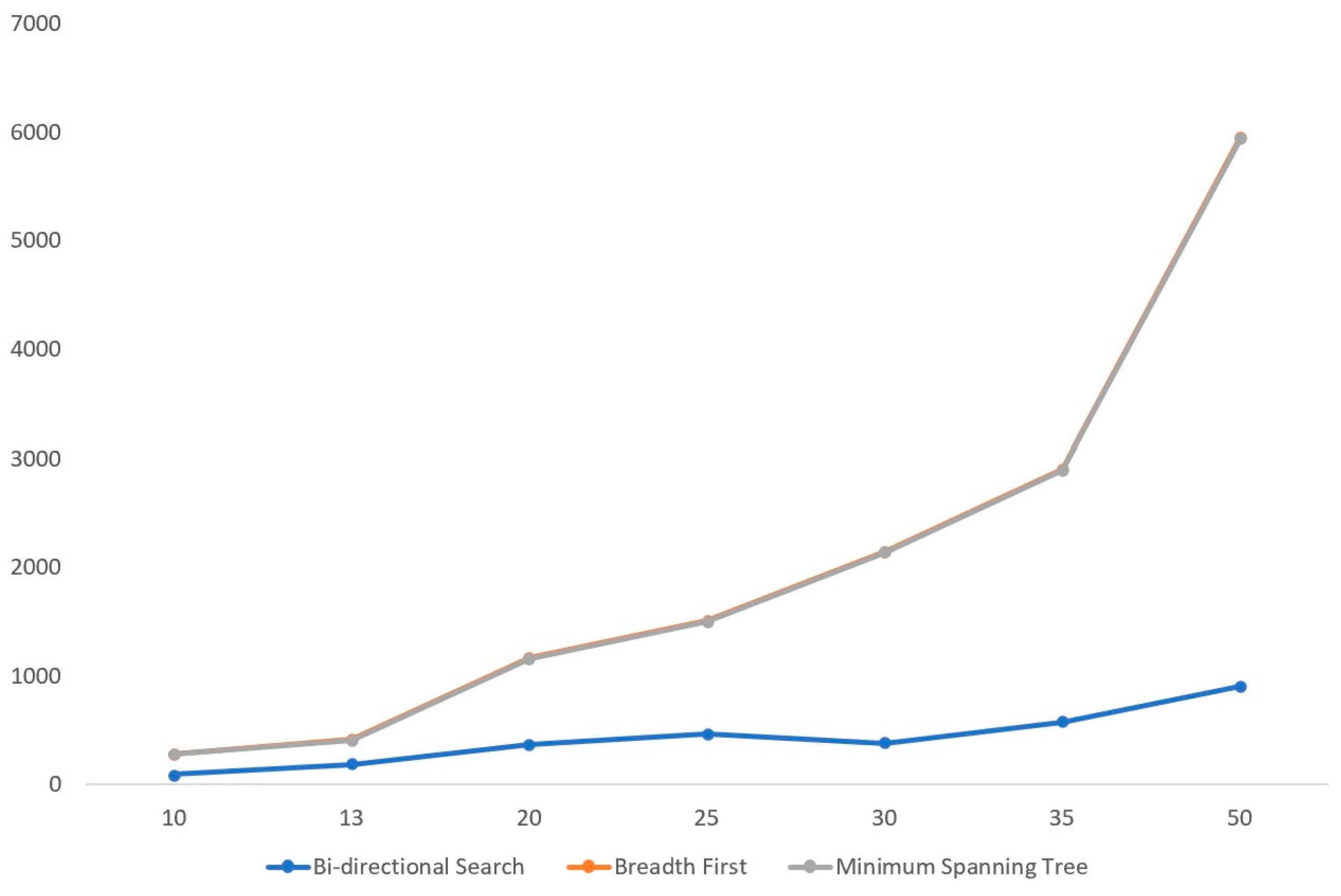 Sustainability 15 16141 g004