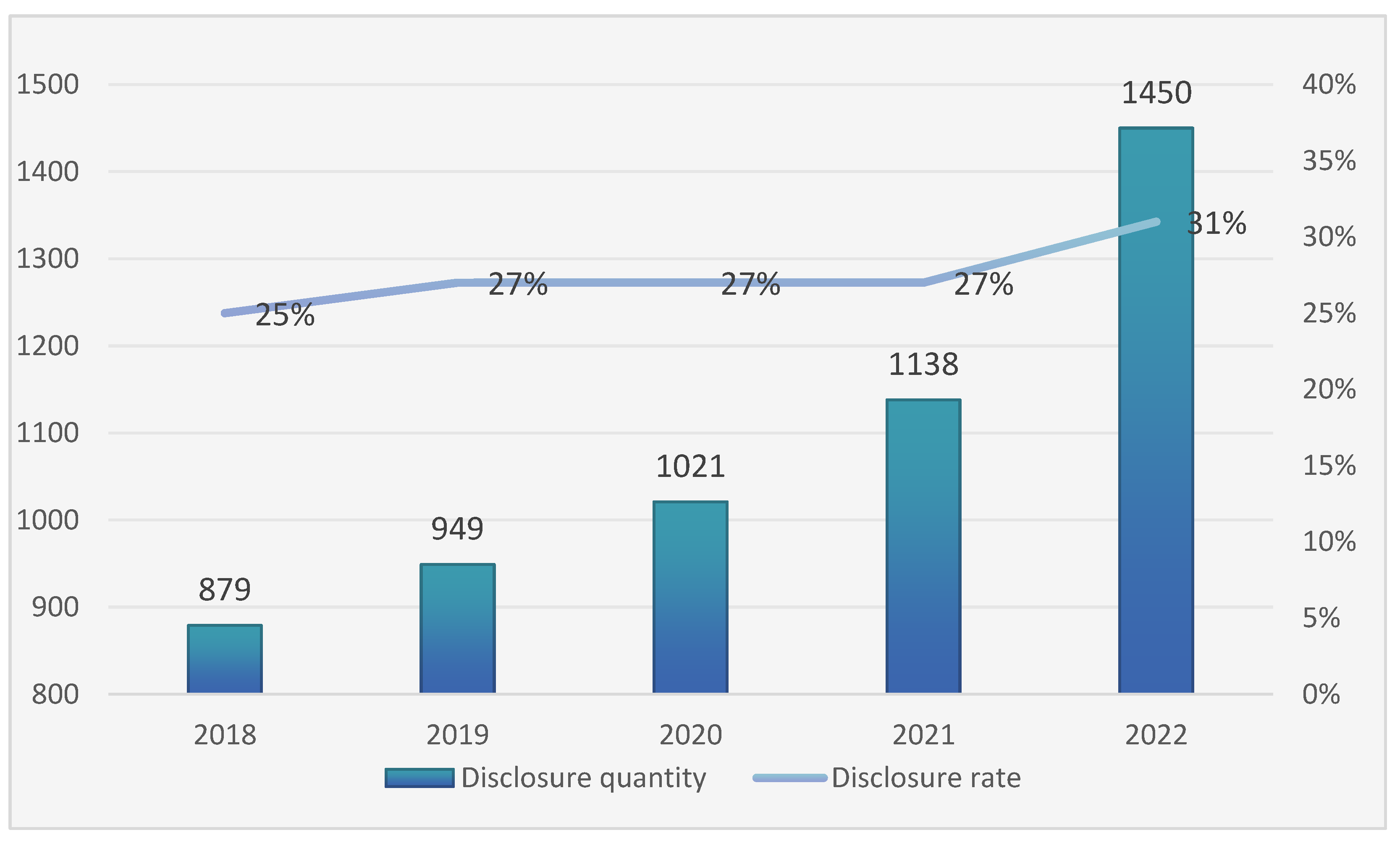 Sustainability 15 16145 g001