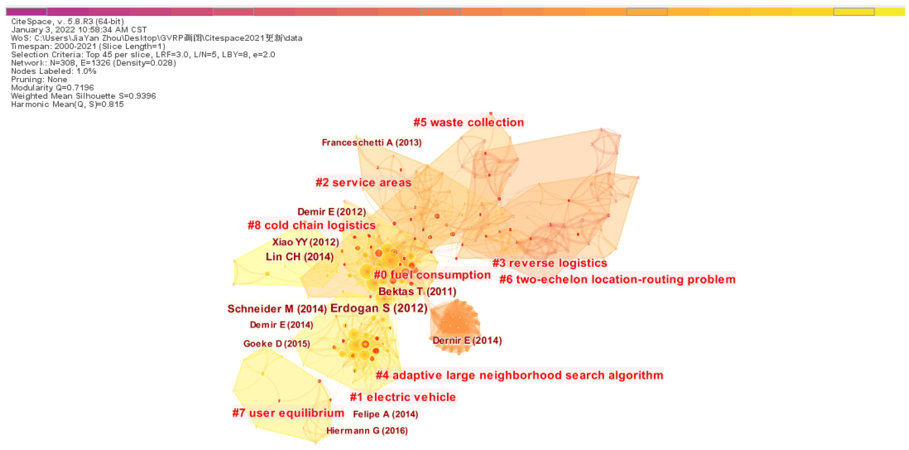 Sustainability 15 16149 g004