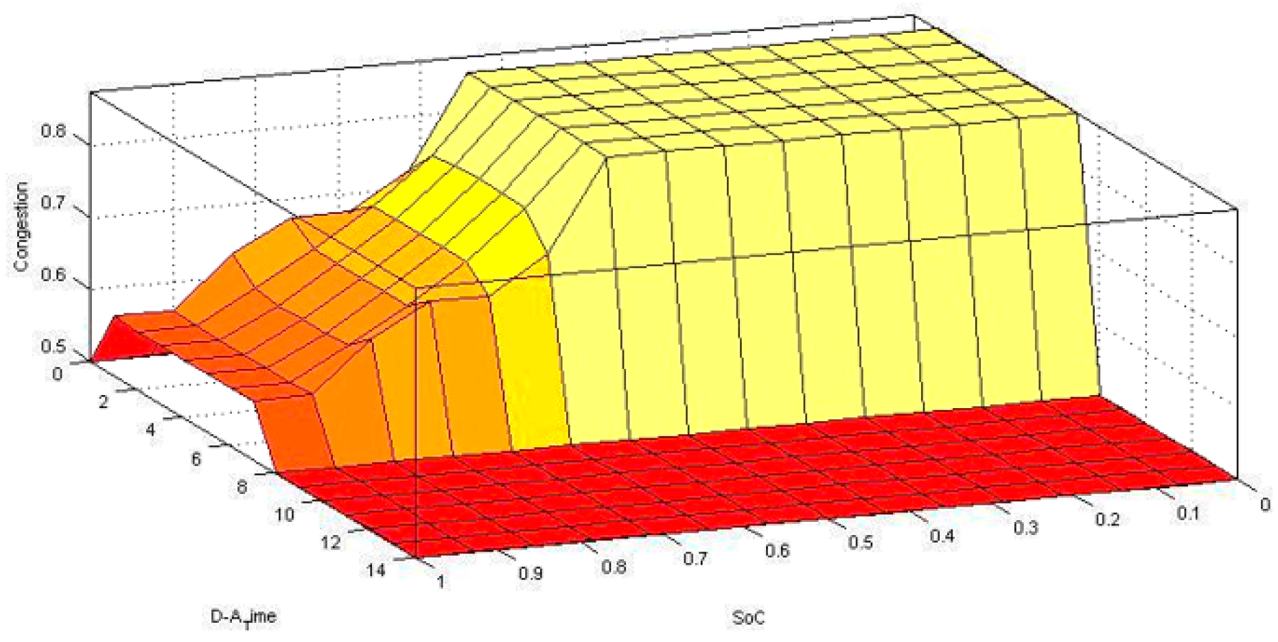 Sustainability 15 16153 g006