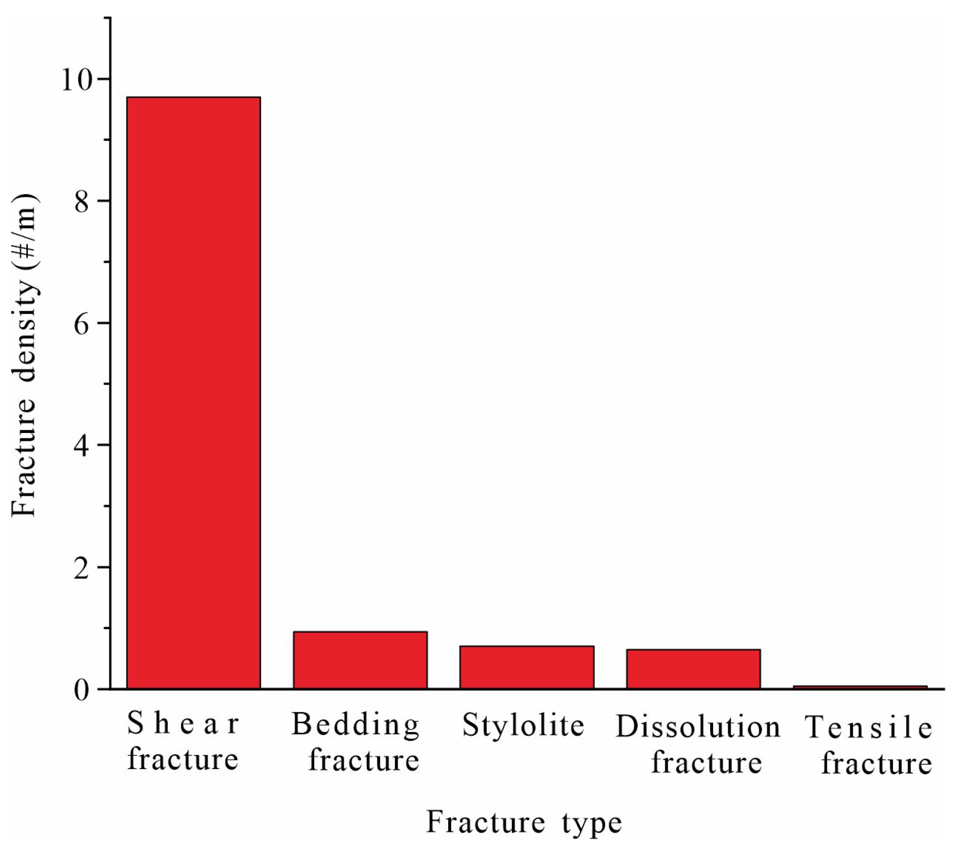 Sustainability 15 16155 g006