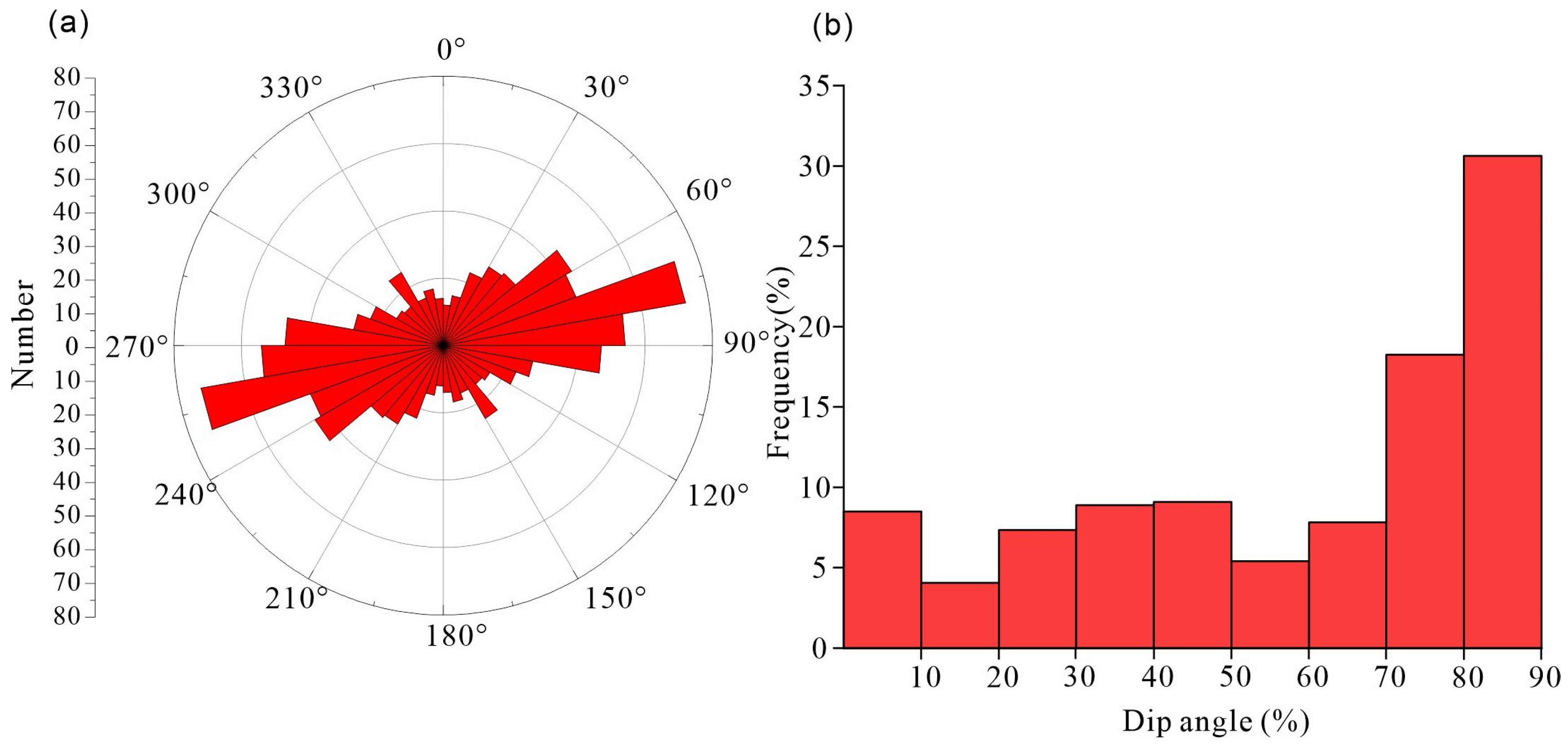Sustainability 15 16155 g007