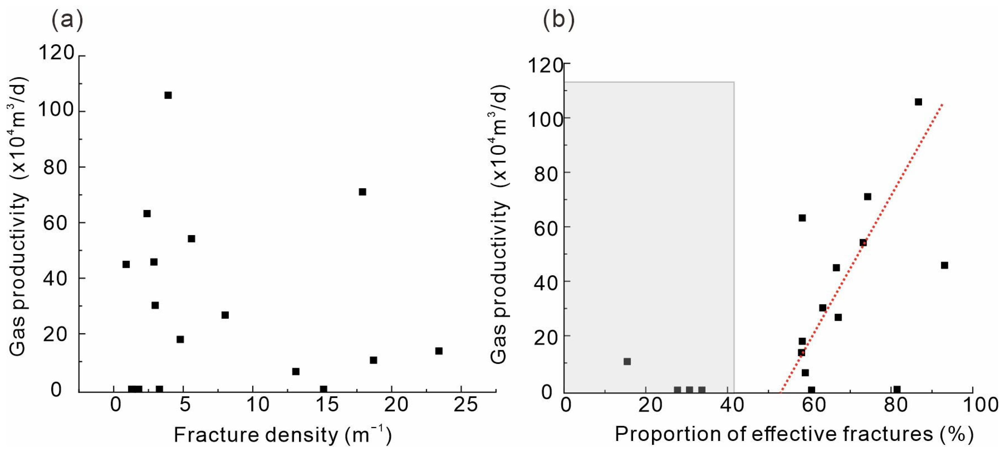 Sustainability 15 16155 g014
