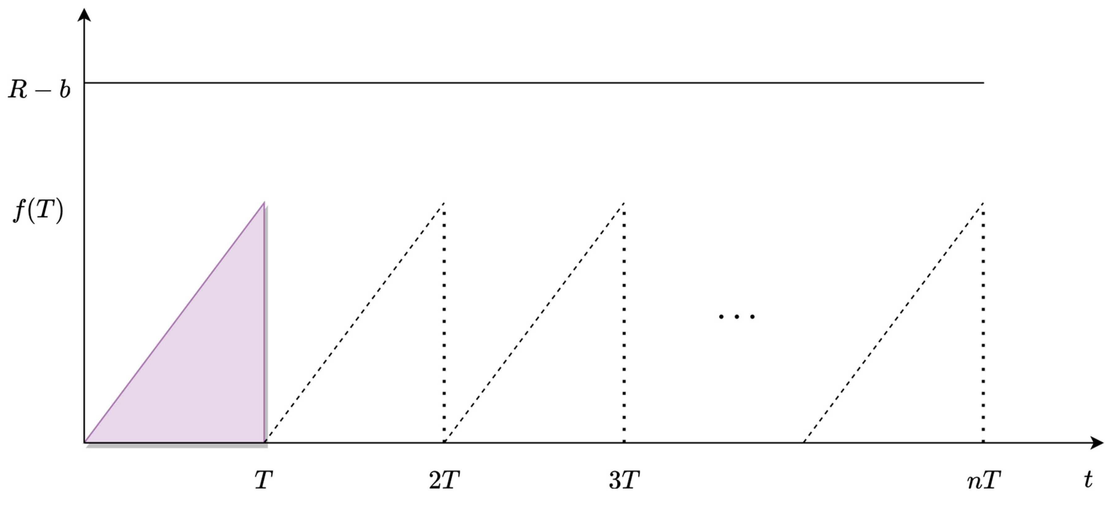 Sustainability 15 16157 g002 Sustainability 15 16157 g002