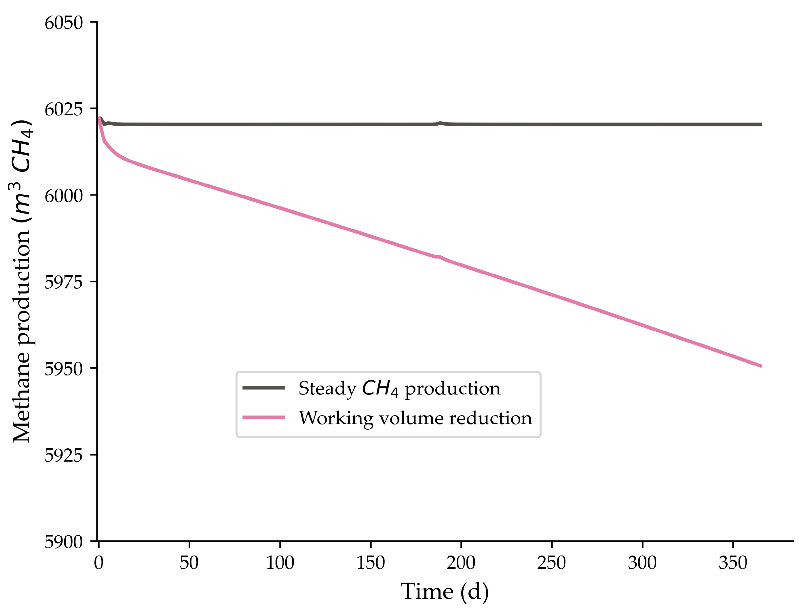 Sustainability 15 16157 g004 Sustainability 15 16157 g004