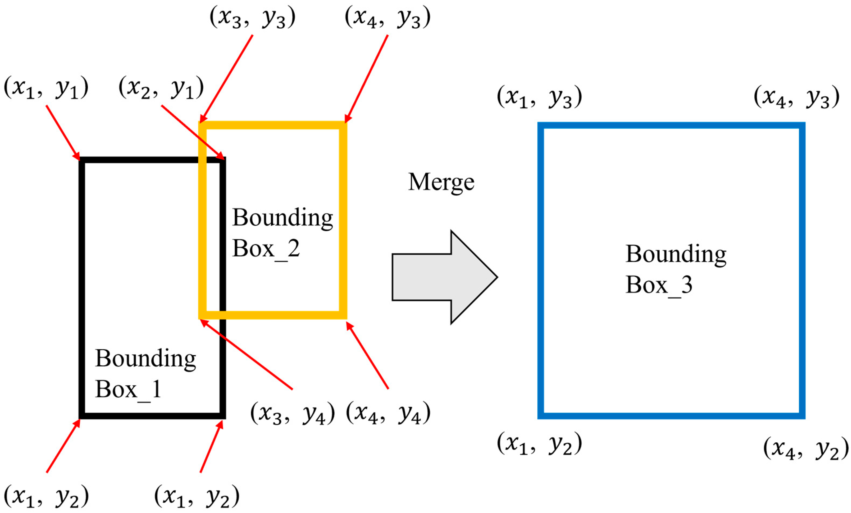 Sustainability 15 16163 g007
