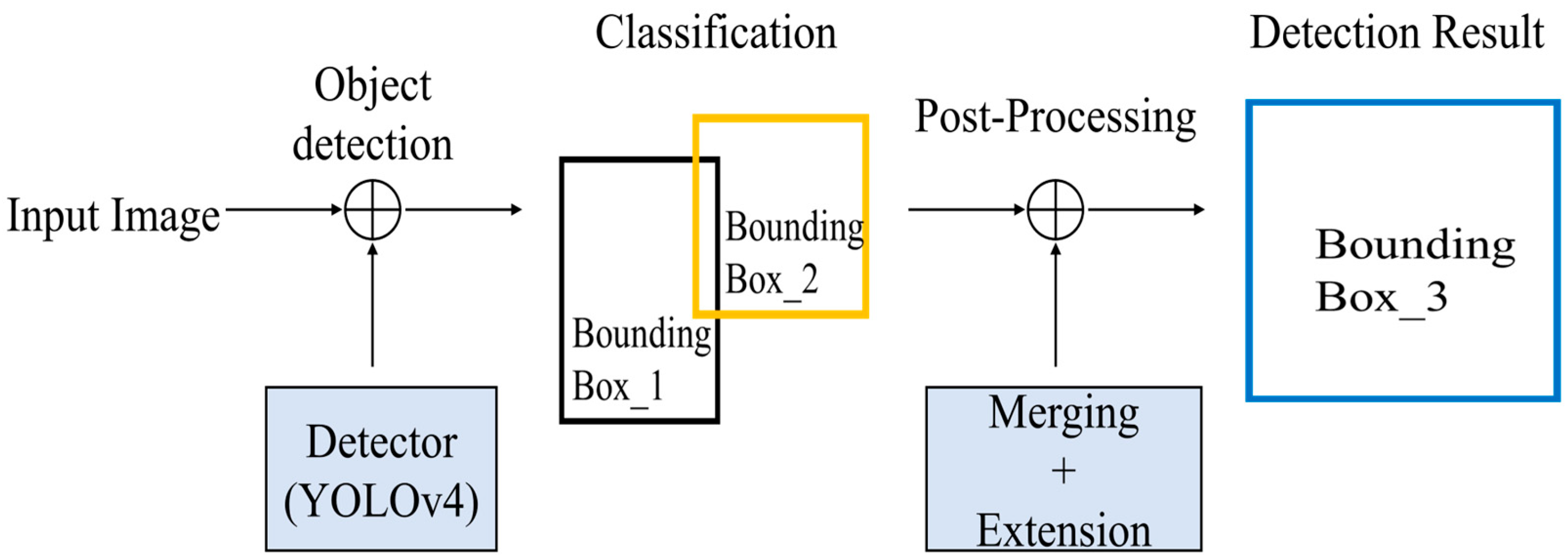 Sustainability 15 16163 g009