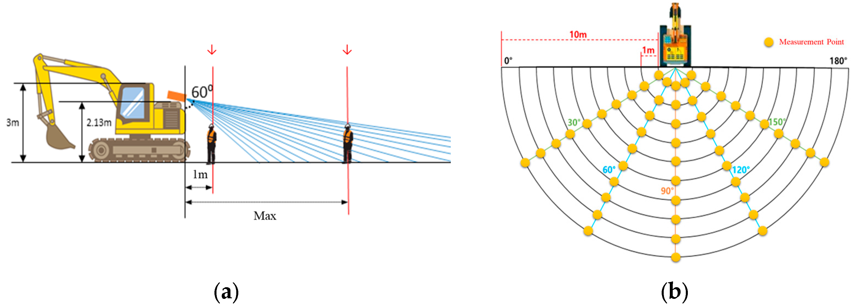 Sustainability 15 16163 g011