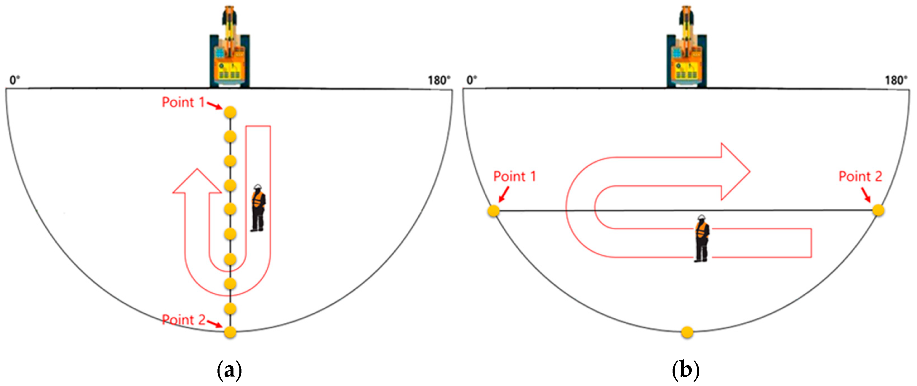 Sustainability 15 16163 g012