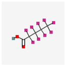 Sustainability 15 16173 i013